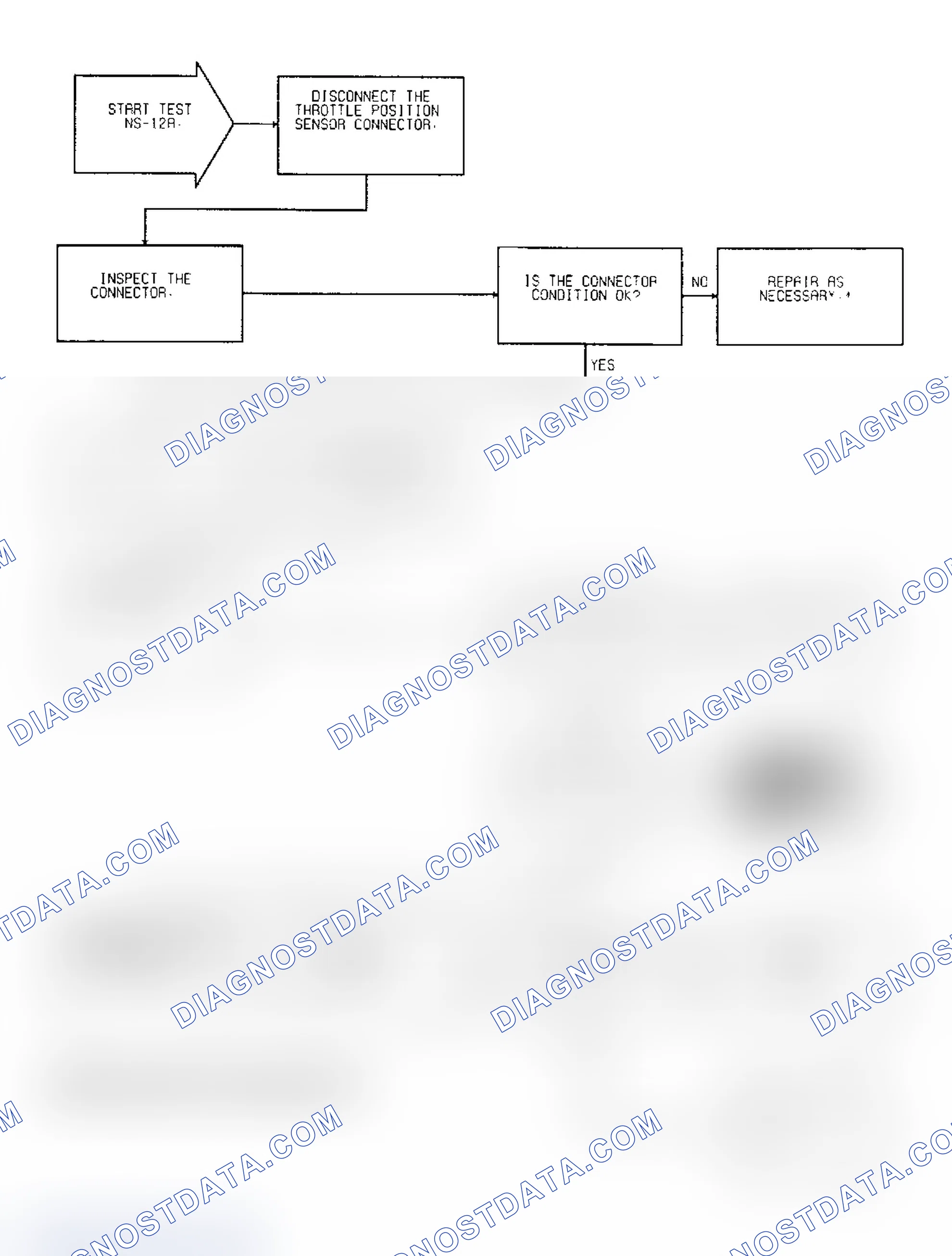 Scheme 53: Test NS-12A: (1 of 2) System Power, MAP Sensor & SBEC