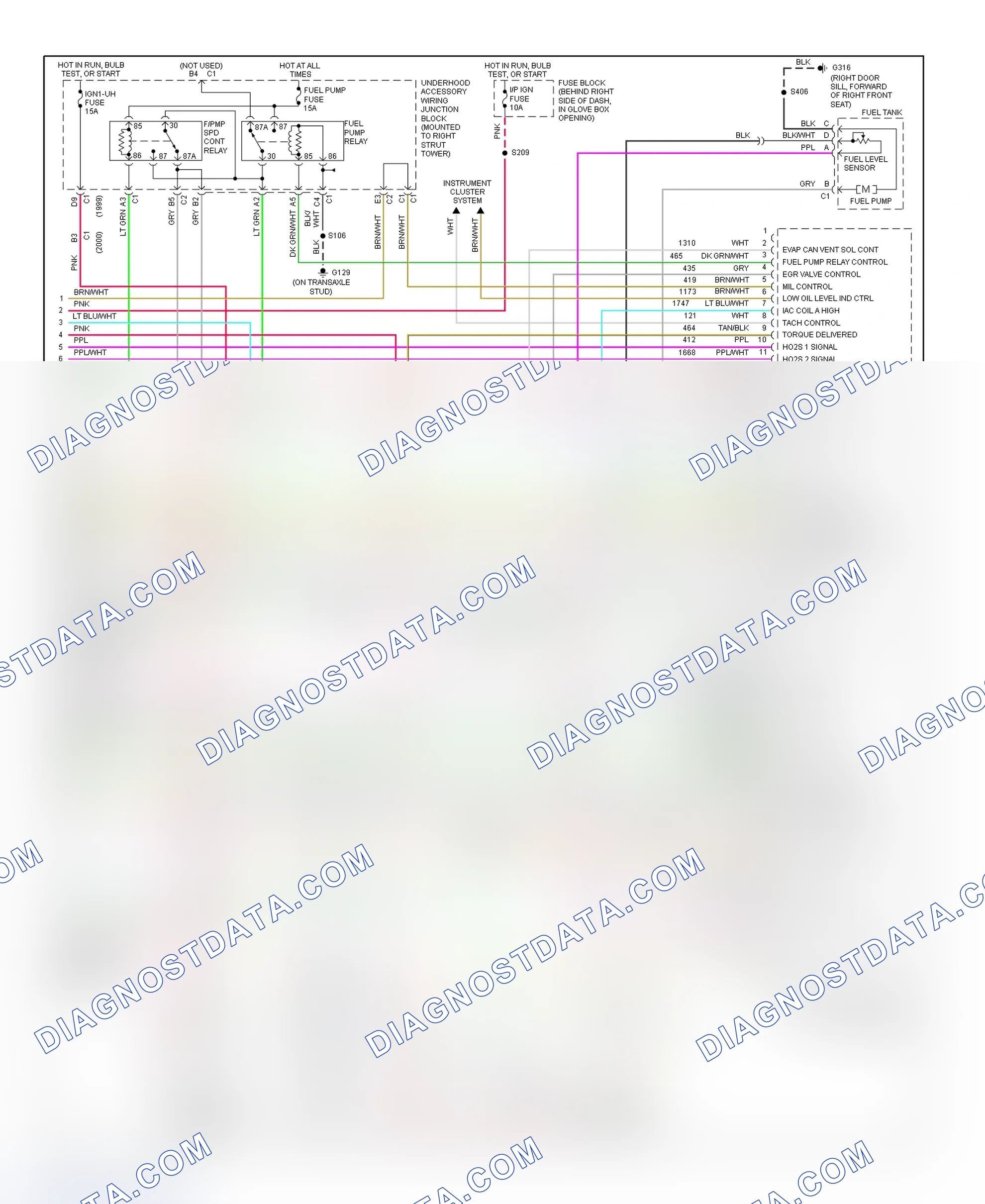 Scheme 112: PCM Wiring Diagram (Grand Prix - 3.8L VIN 1 - 4 Of 4)