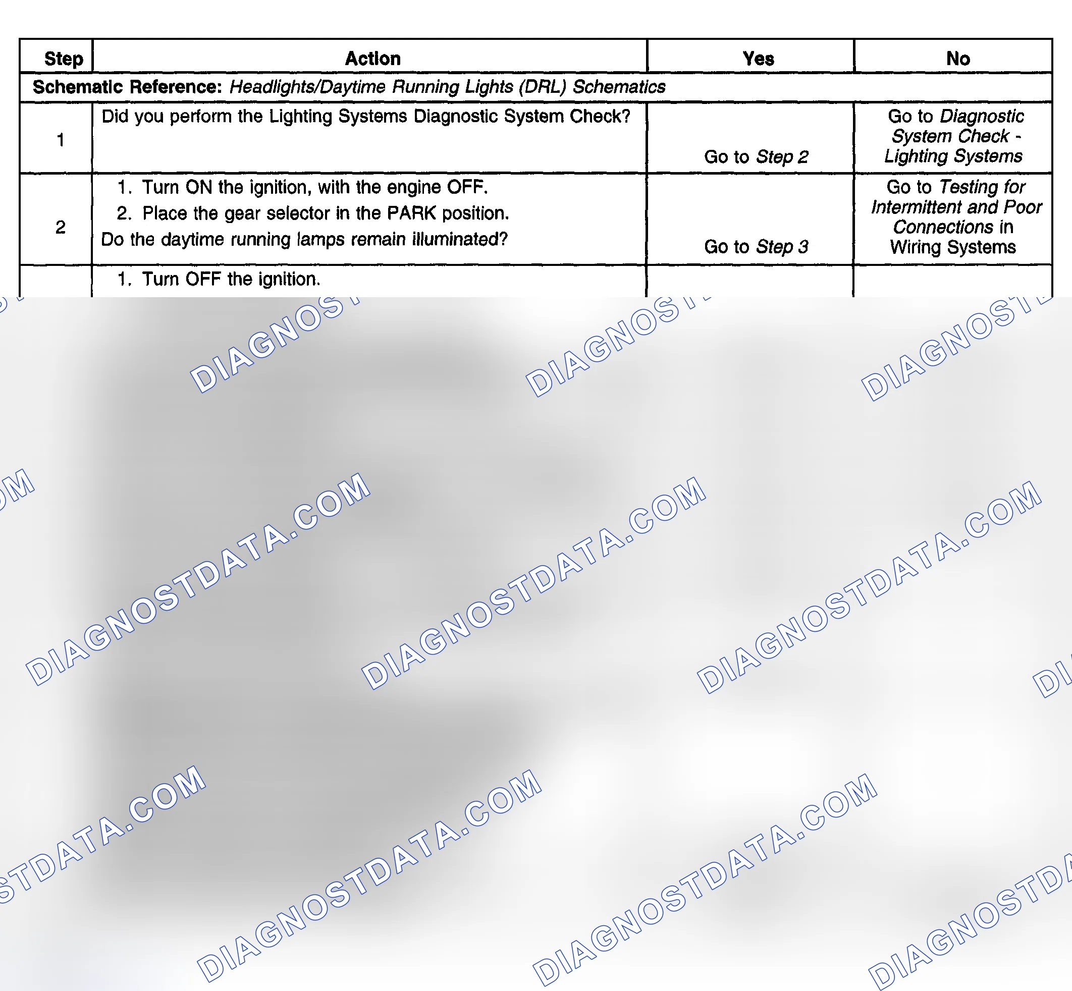 Scheme 183: Daytime Running Lamps (DRL) Always On
