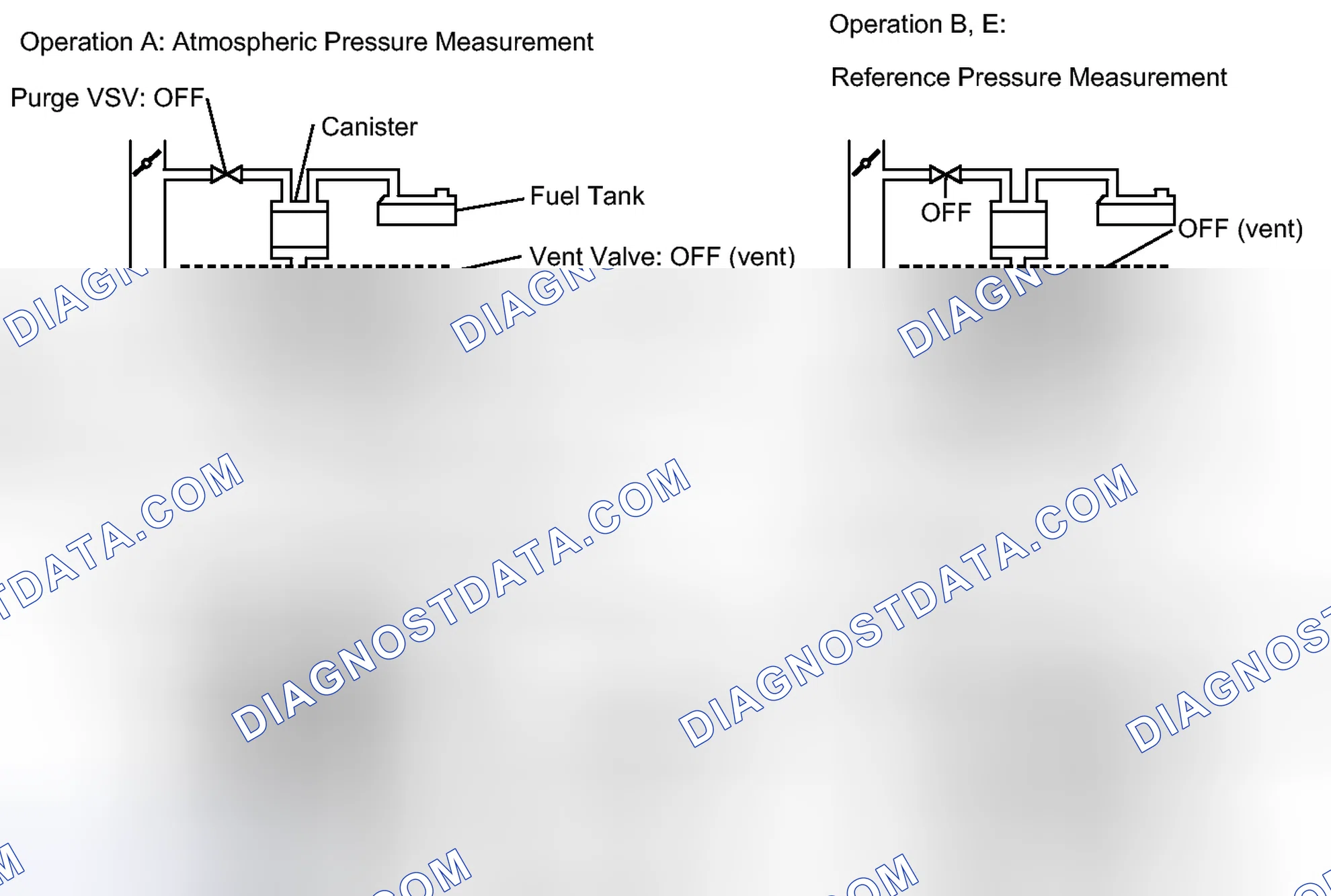 Scheme 38