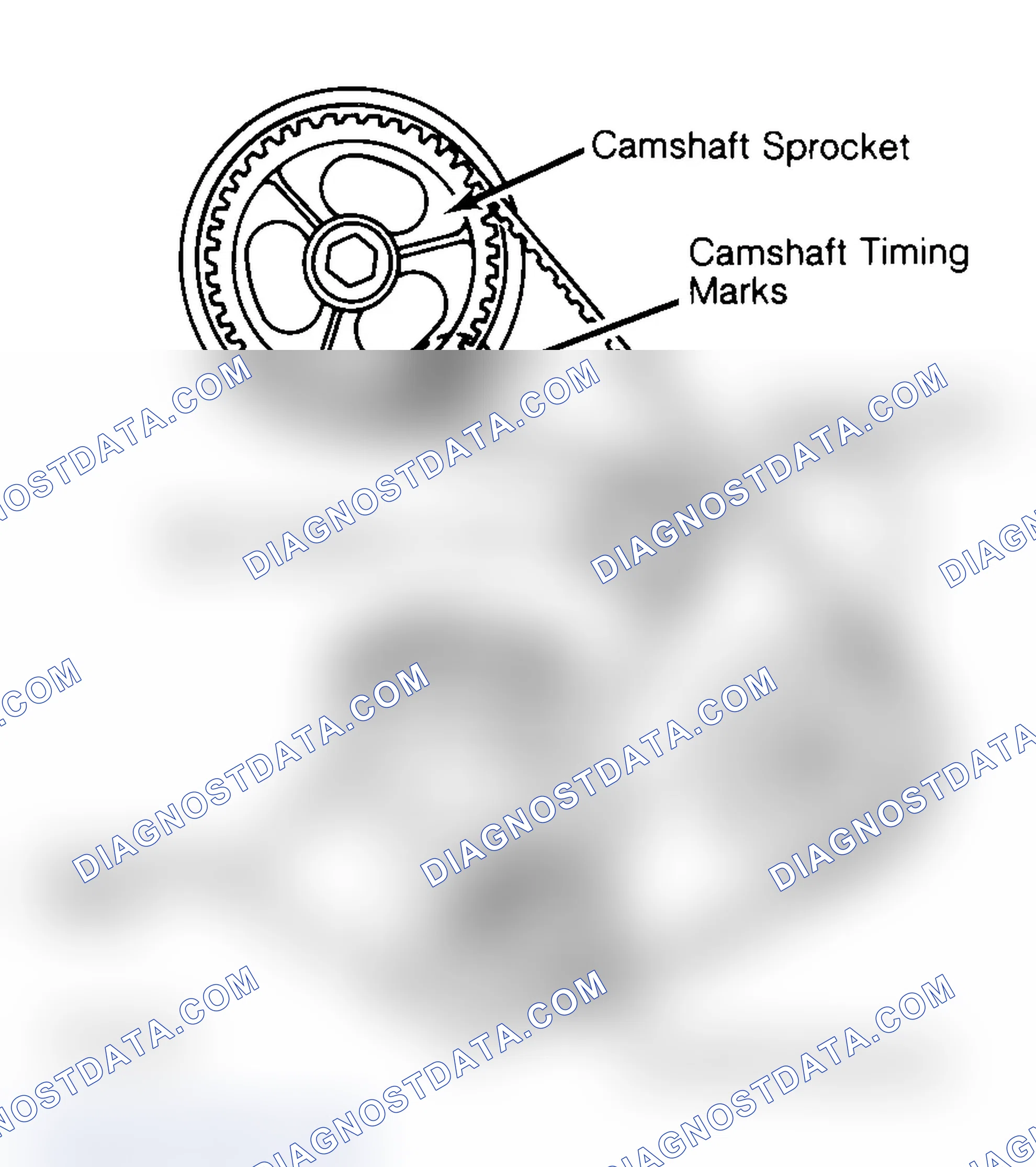 Scheme 27: Typical Camshaft Belt Sprocket Alignment