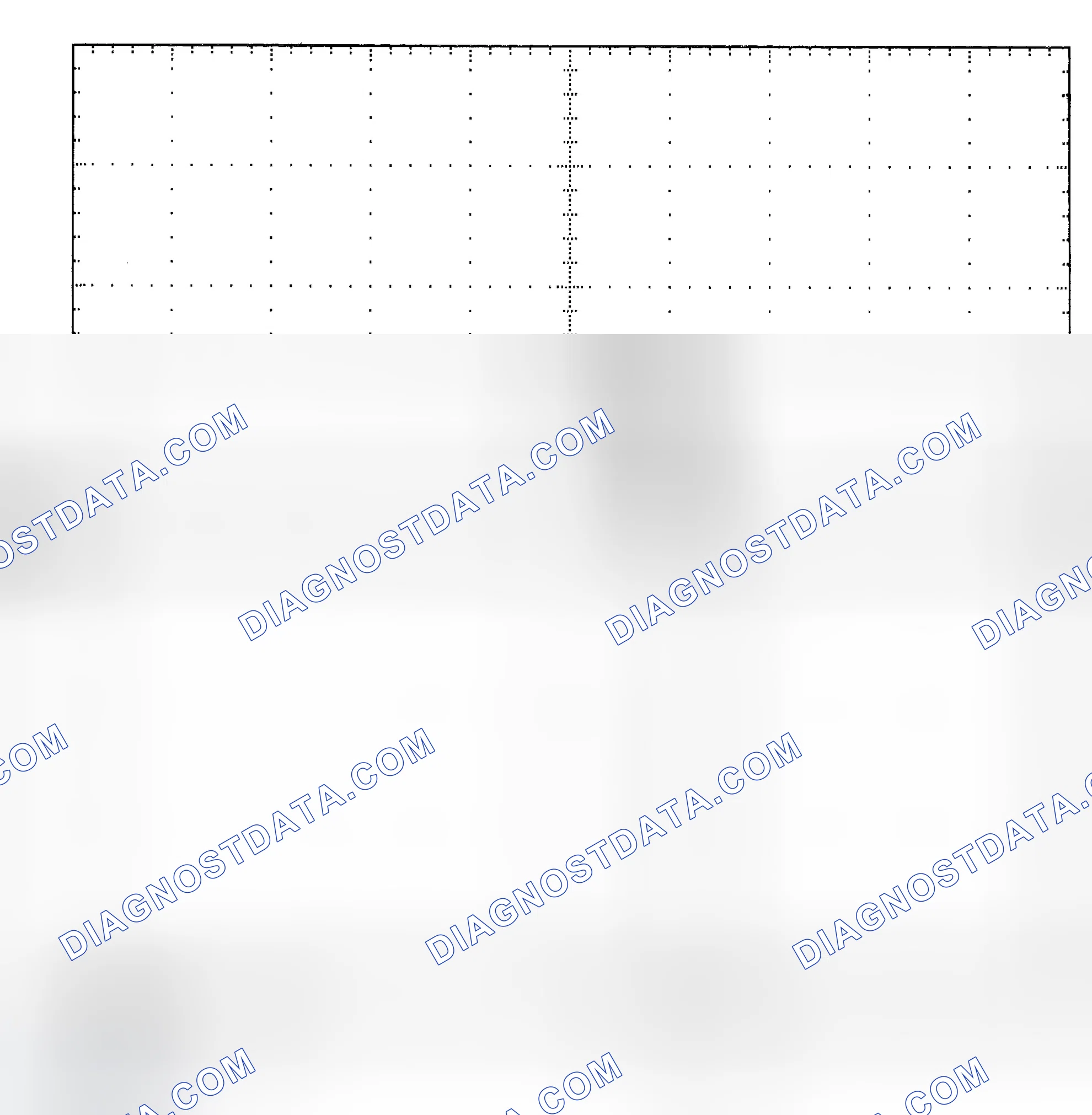 Scheme 25: Single Injector - Known Good - Voltage Pattern