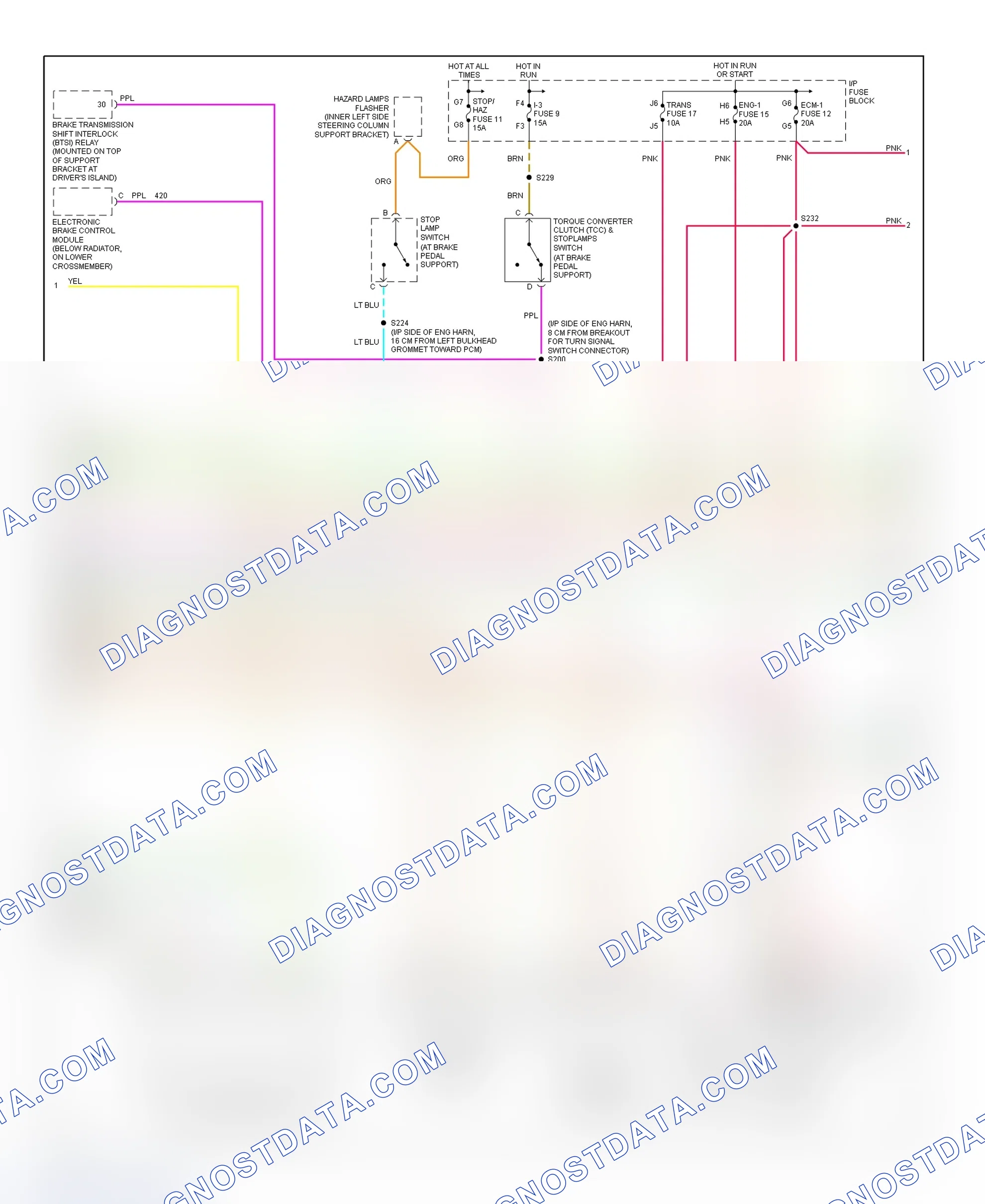Scheme 103: PCM Wiring Diagram (Forward Control - Motorhome Chassis - 6.5L - 2 Of 4)