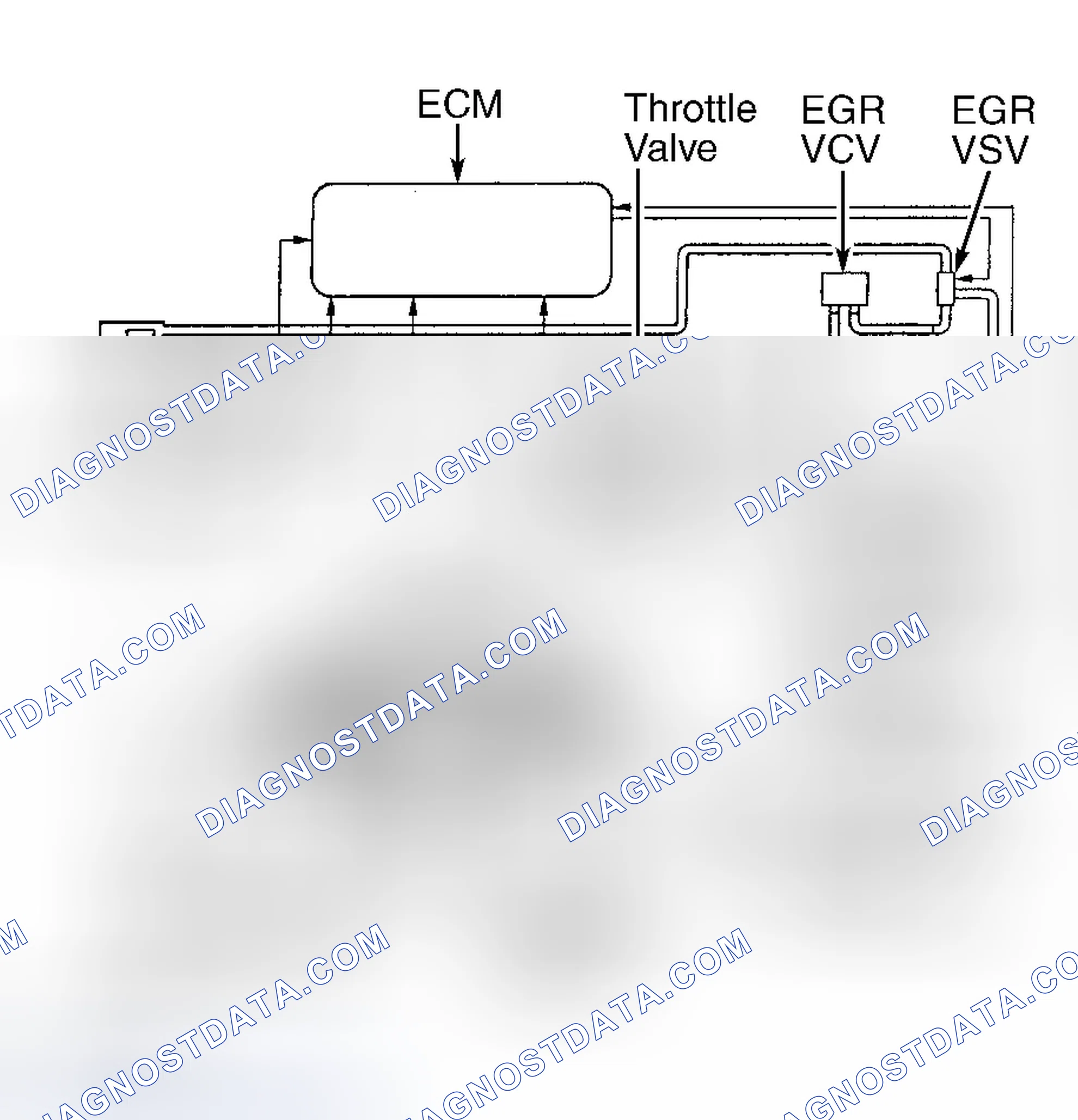 Scheme 64
