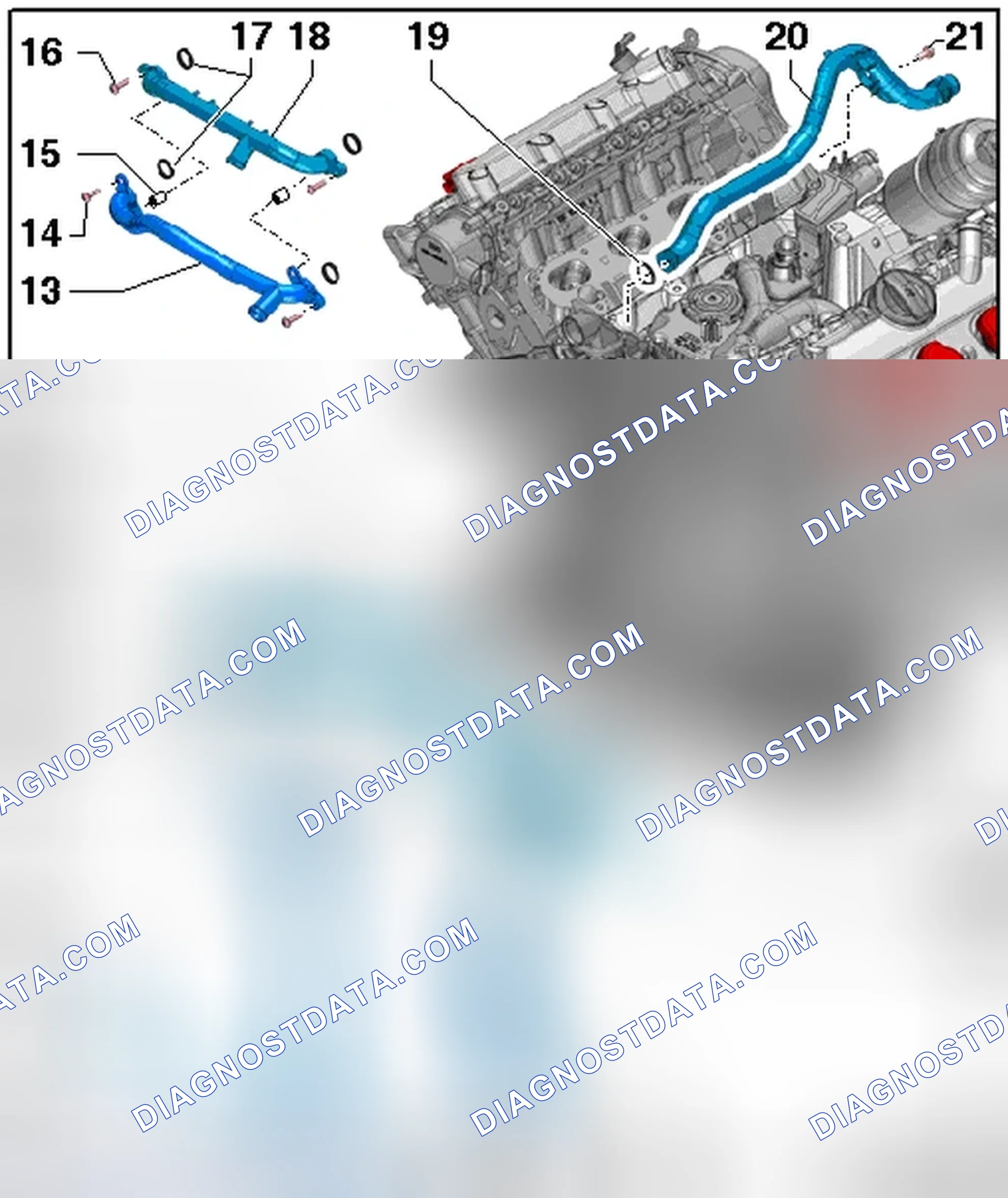 Scheme 128: COOLANT PIPES OVERVIEW