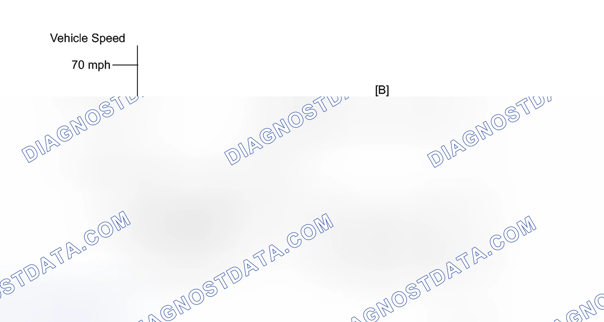Scheme 190: CONFIRMATION DRIVING PATTERN