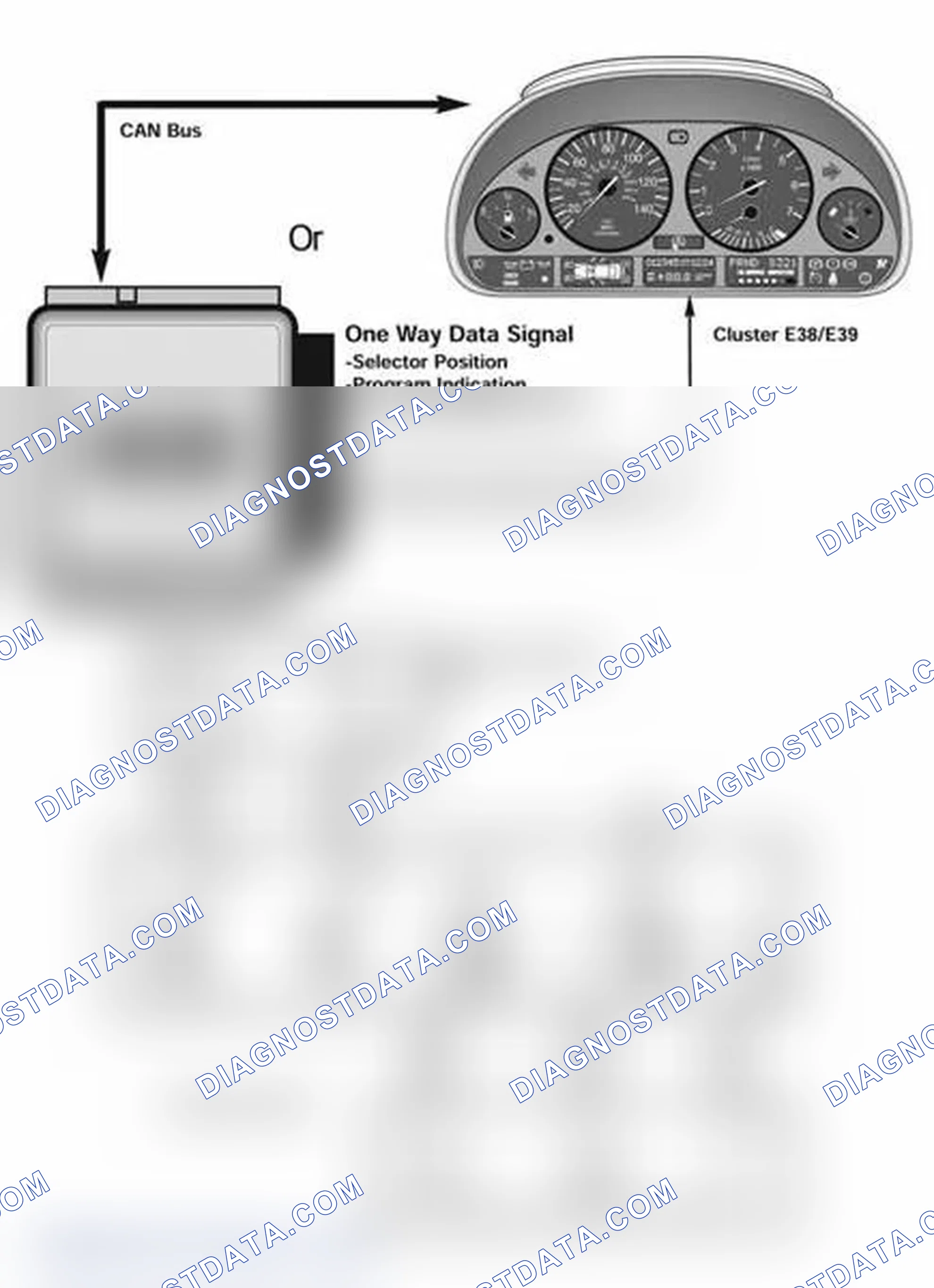 Scheme 166