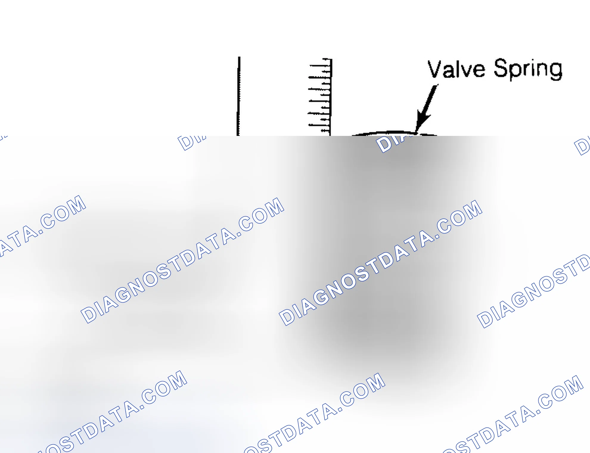 Scheme 13: Checking Valve Spring Squareness