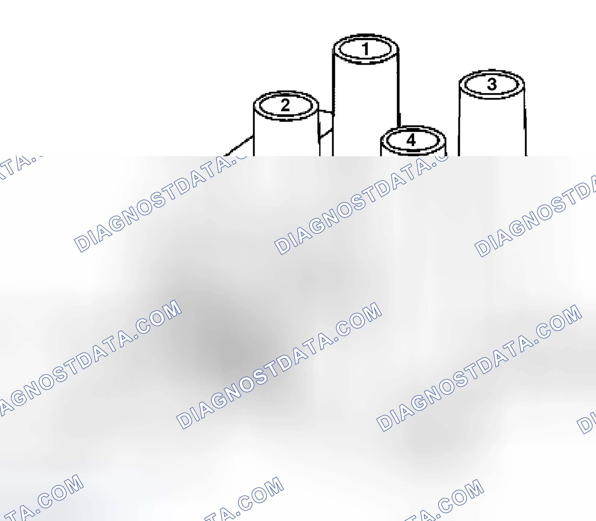 Scheme 27: Coil Pack