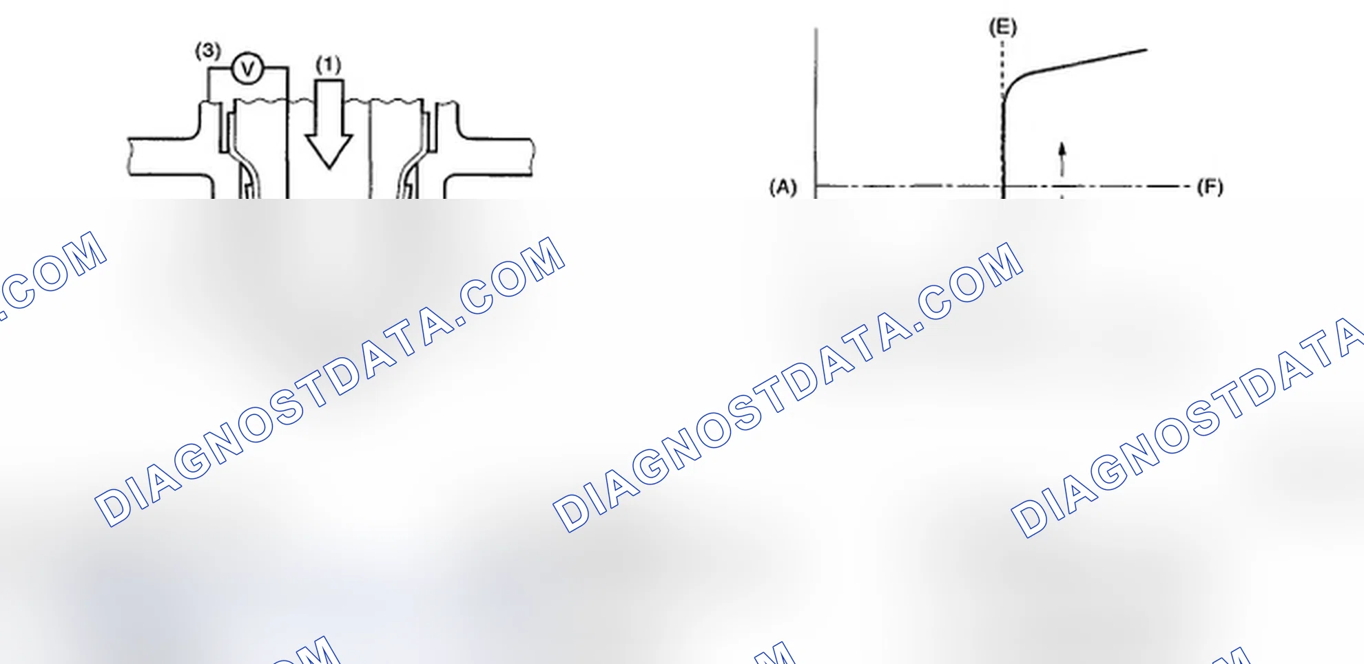 Scheme 207: COMPONENT DESCRIPTION