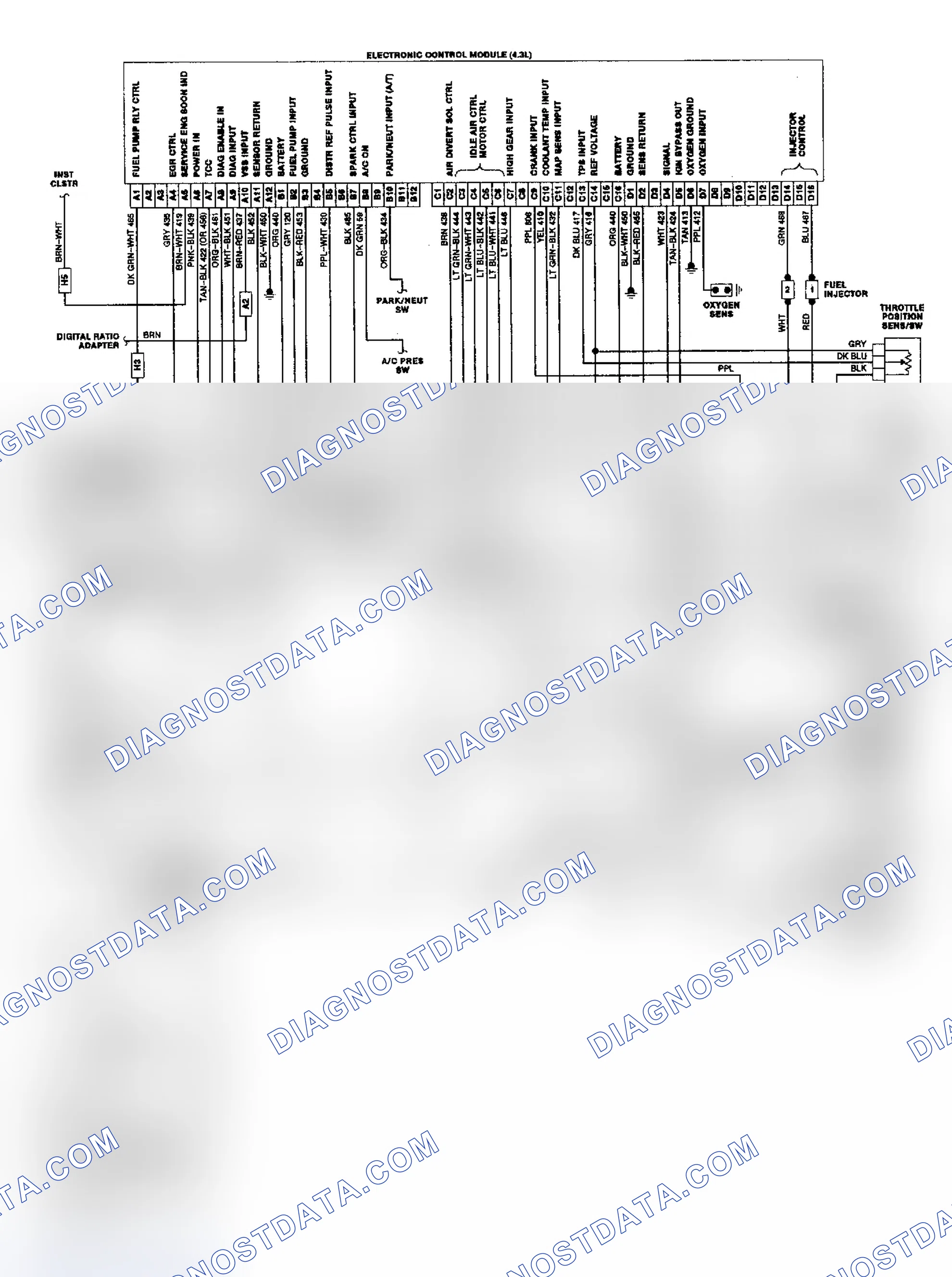 Scheme 18: Astro & Safari 4.3L TBI/CCC Wiring Diagram