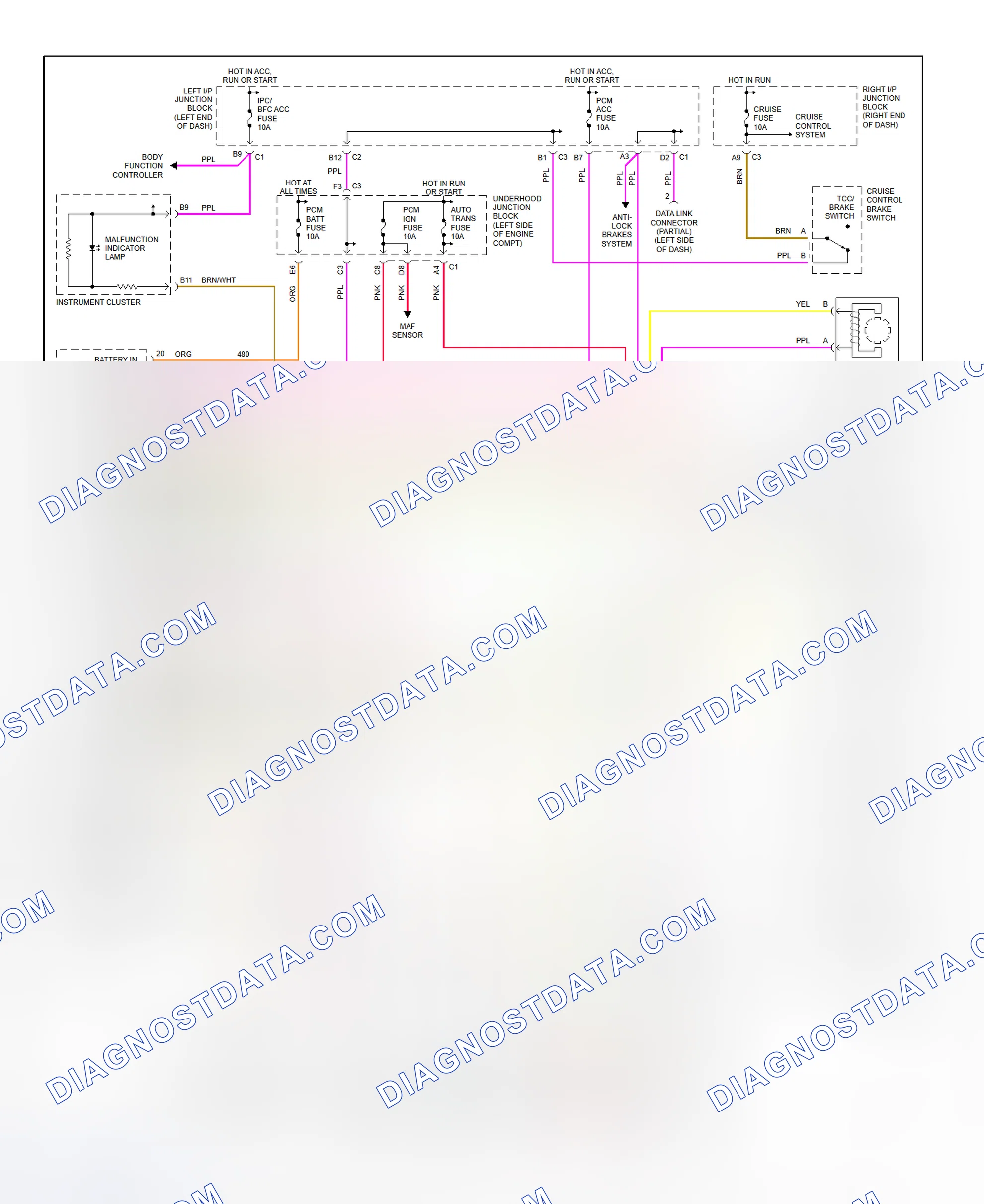 Scheme 106: Transaxle Electronic Control System Wiring Diagram (2001 Malibu - 3.1L)