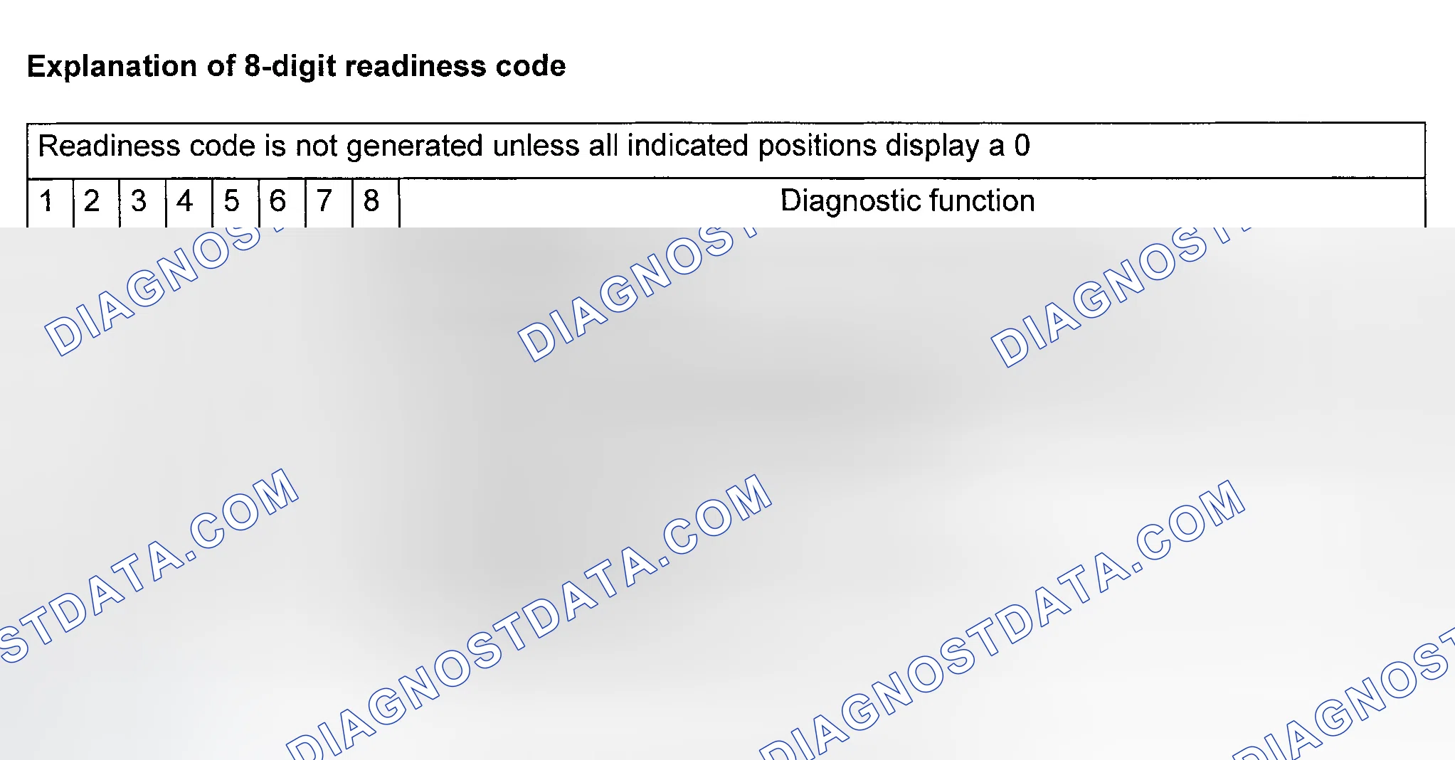 Scheme 8