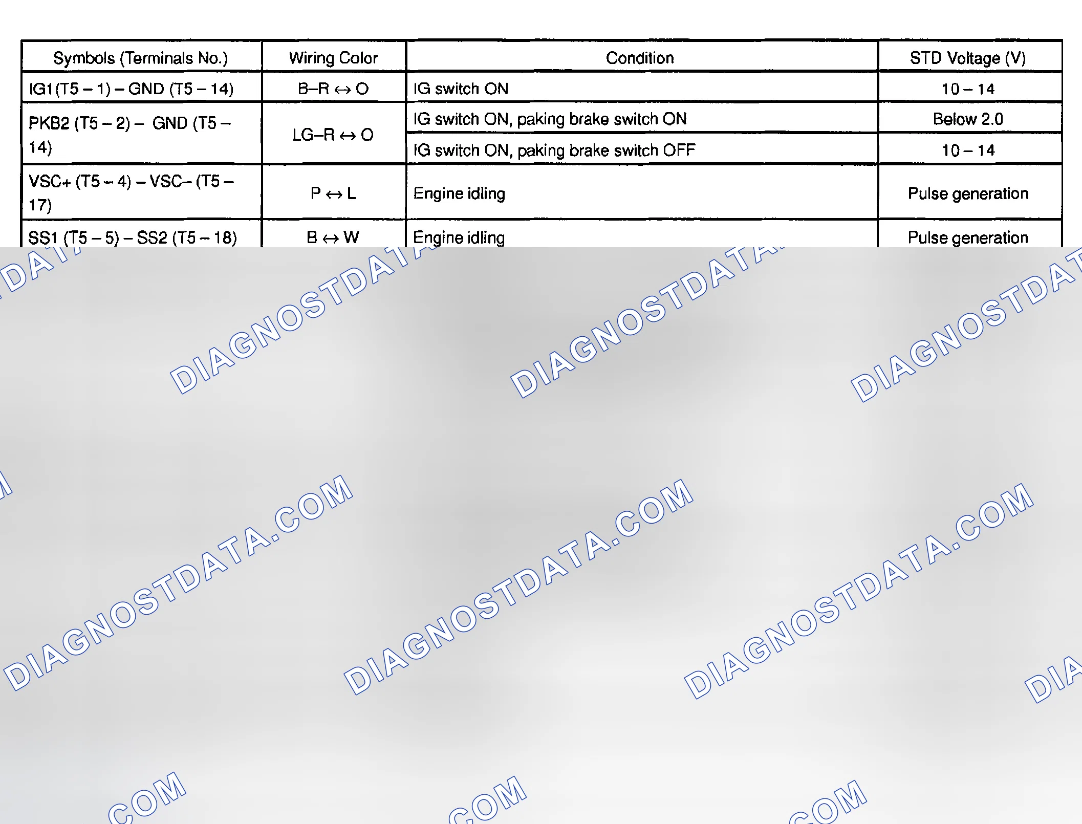 Scheme 119
