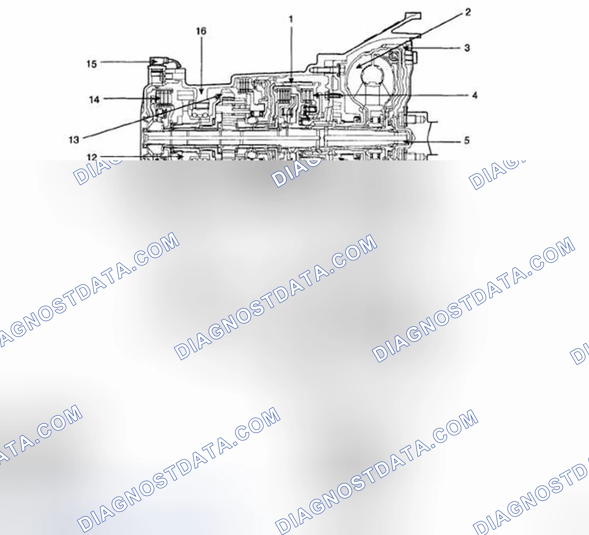 Scheme 101: COMPONENTS