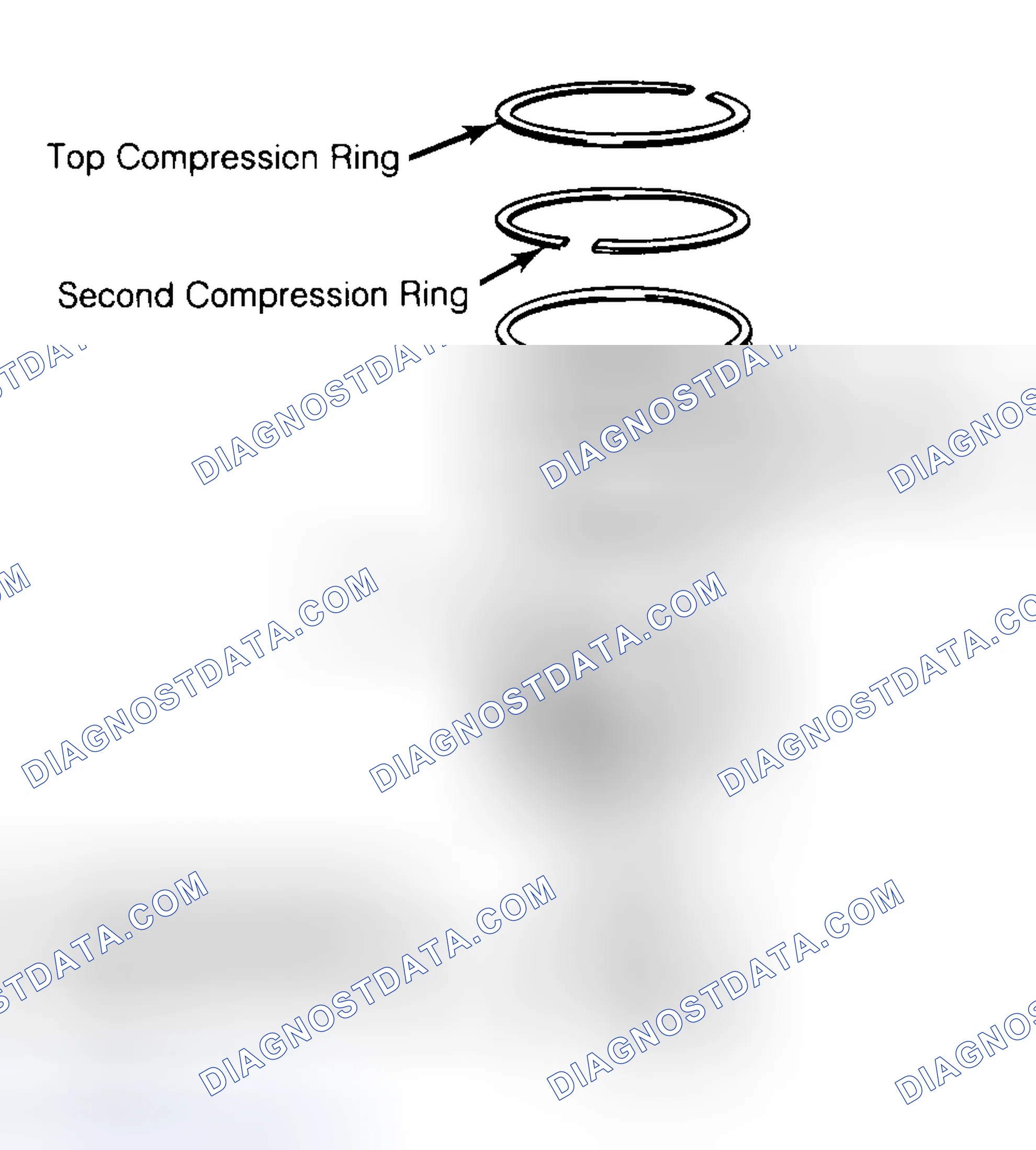 Scheme 8: Positioning Typical Piston Ring End Gap