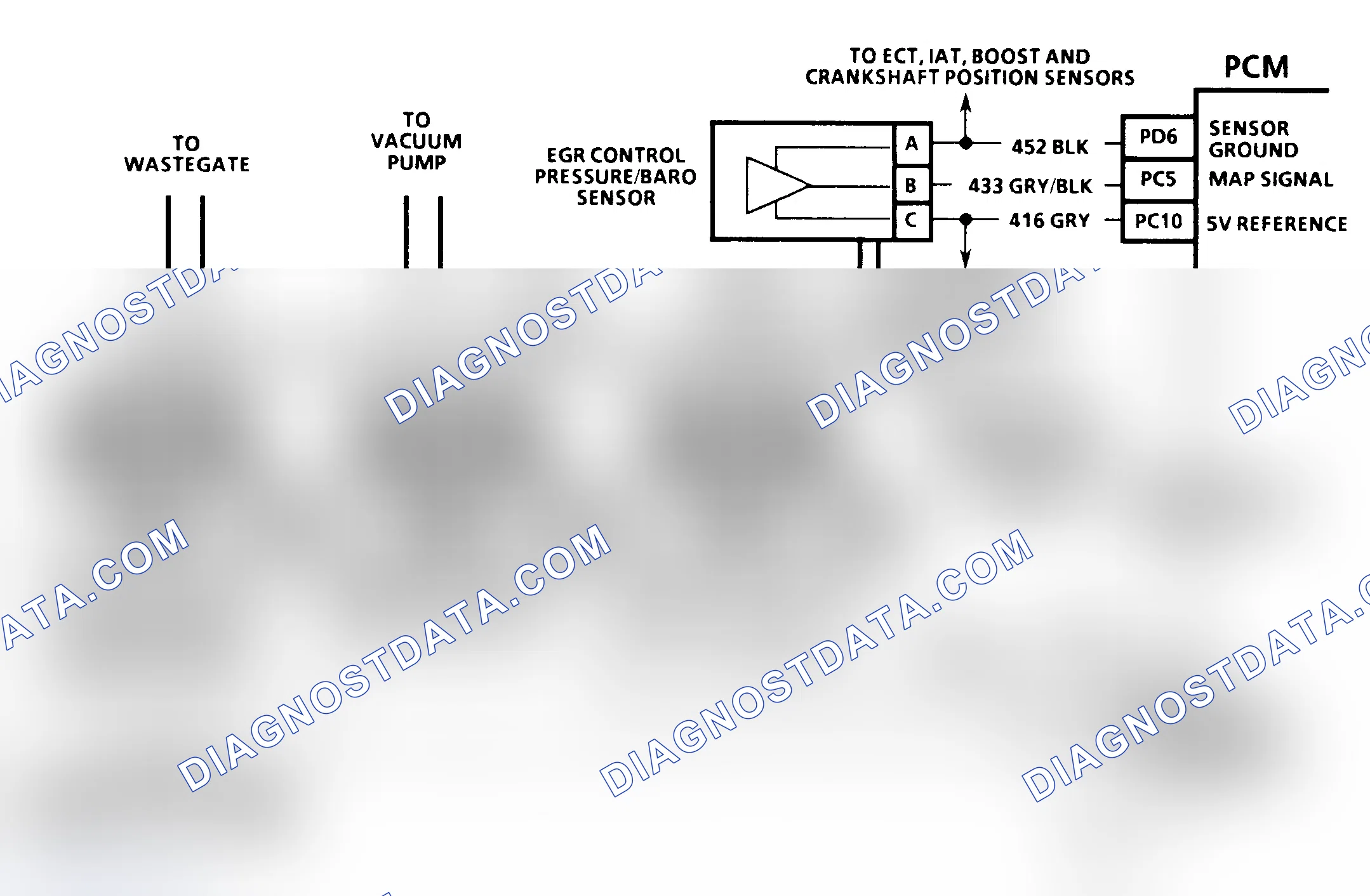 Scheme 195: DTC 32 Schematic ("C" & "K" Series) EGR Circuit Error