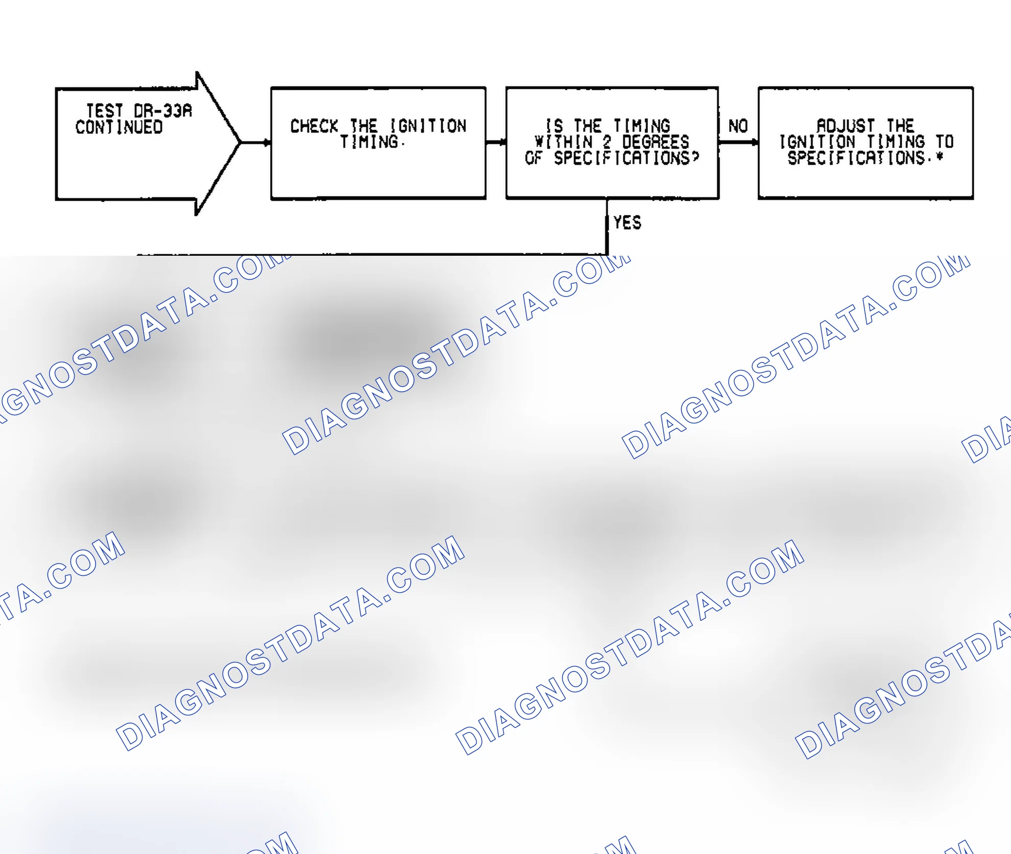 Scheme 682: Test DR-33A, (2 of 2) Secondary Ignition & Timing