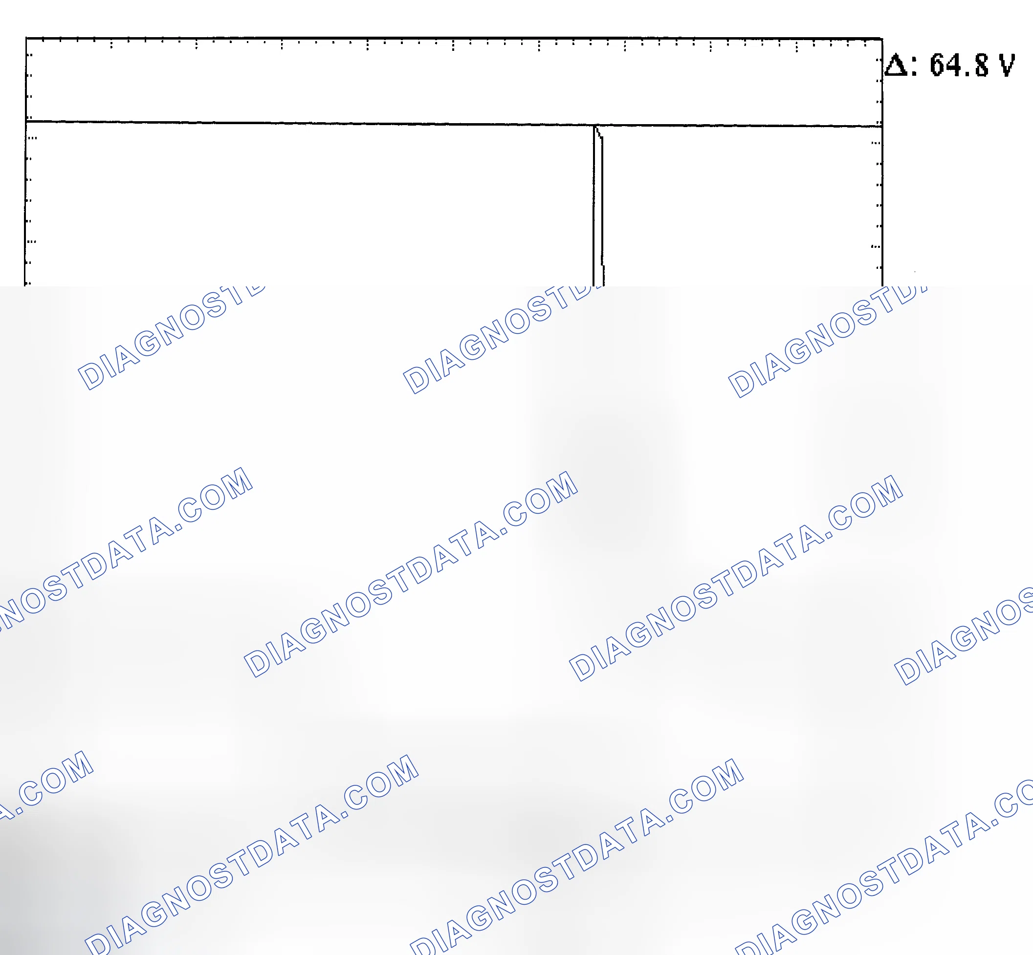 Scheme 21: Injector Bank - Known Good - Voltage Pattern