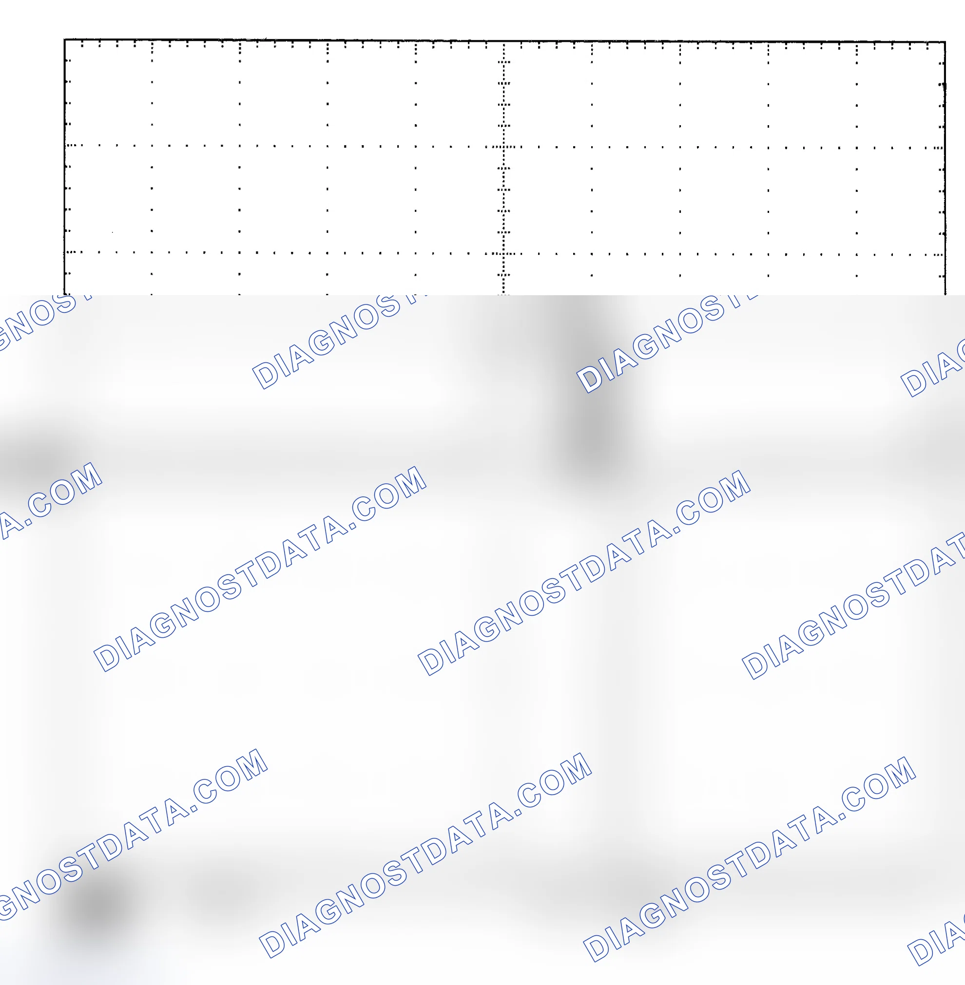 Scheme 25: Single Injector - Known Good - Voltage Pattern