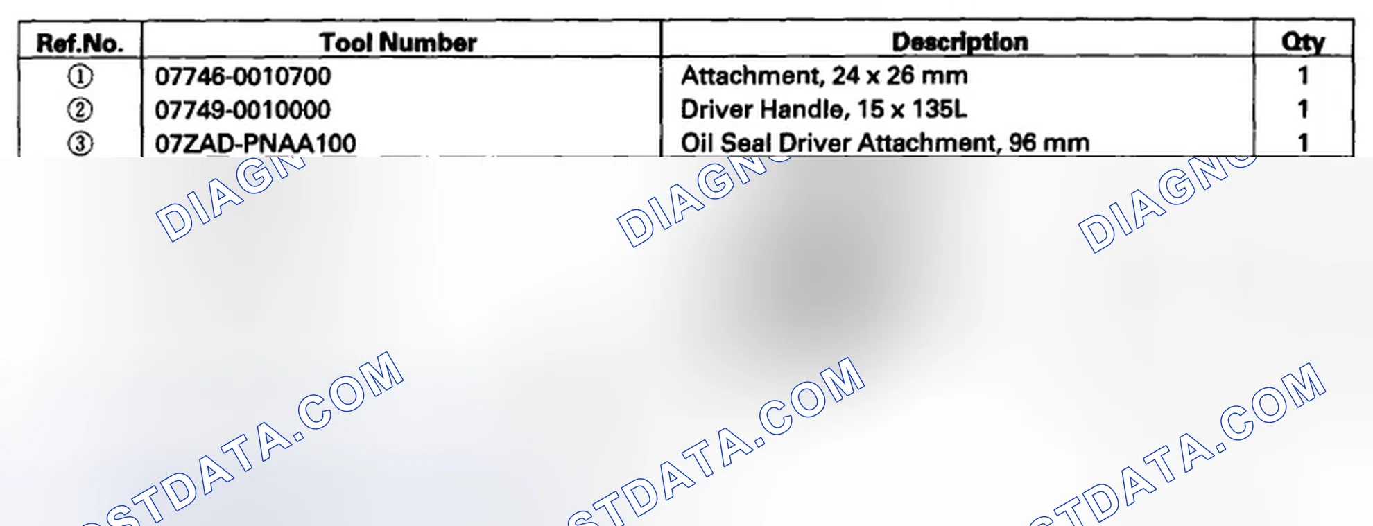 Scheme 391: Special Tools