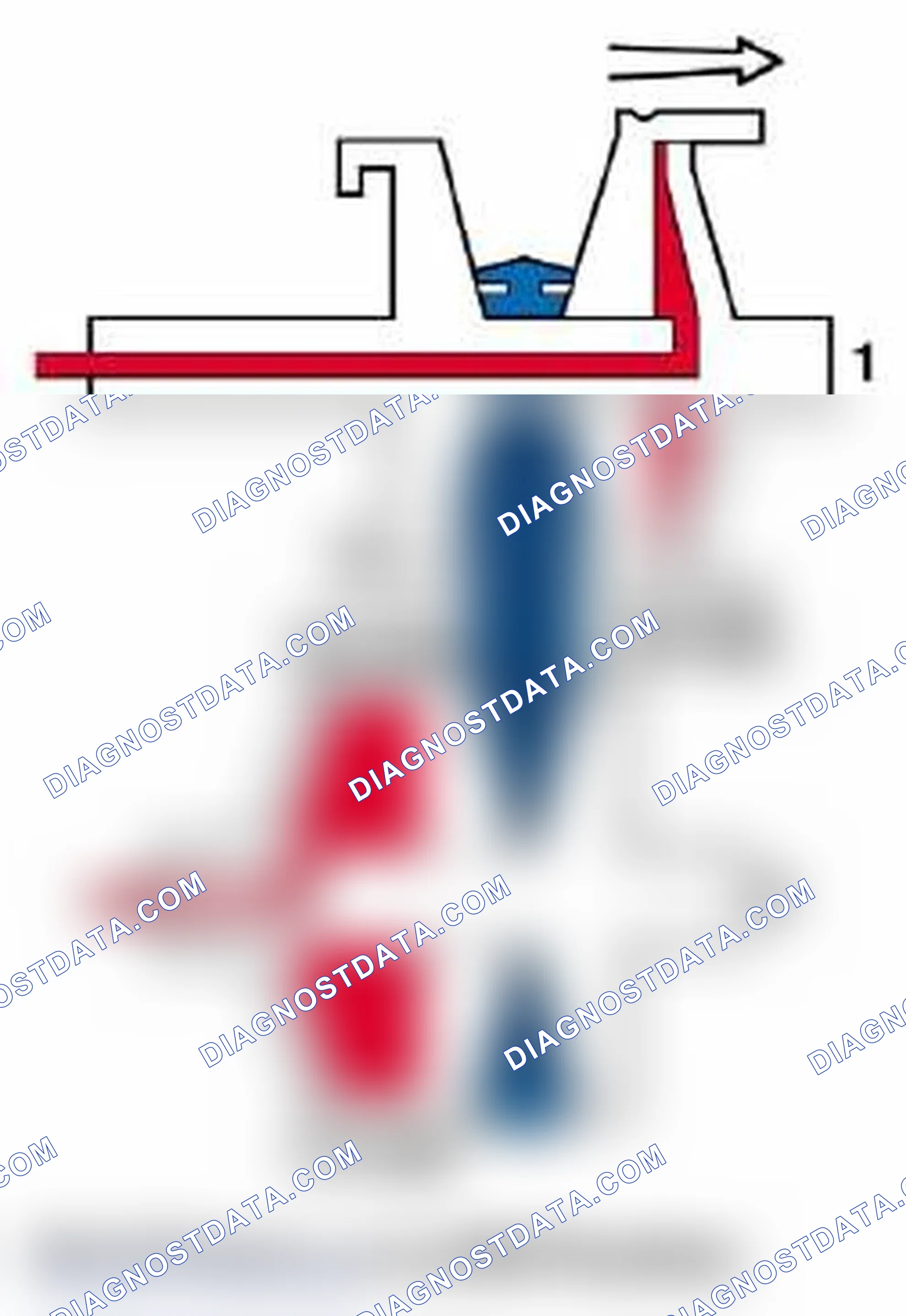 Scheme 158: ECVT Principles