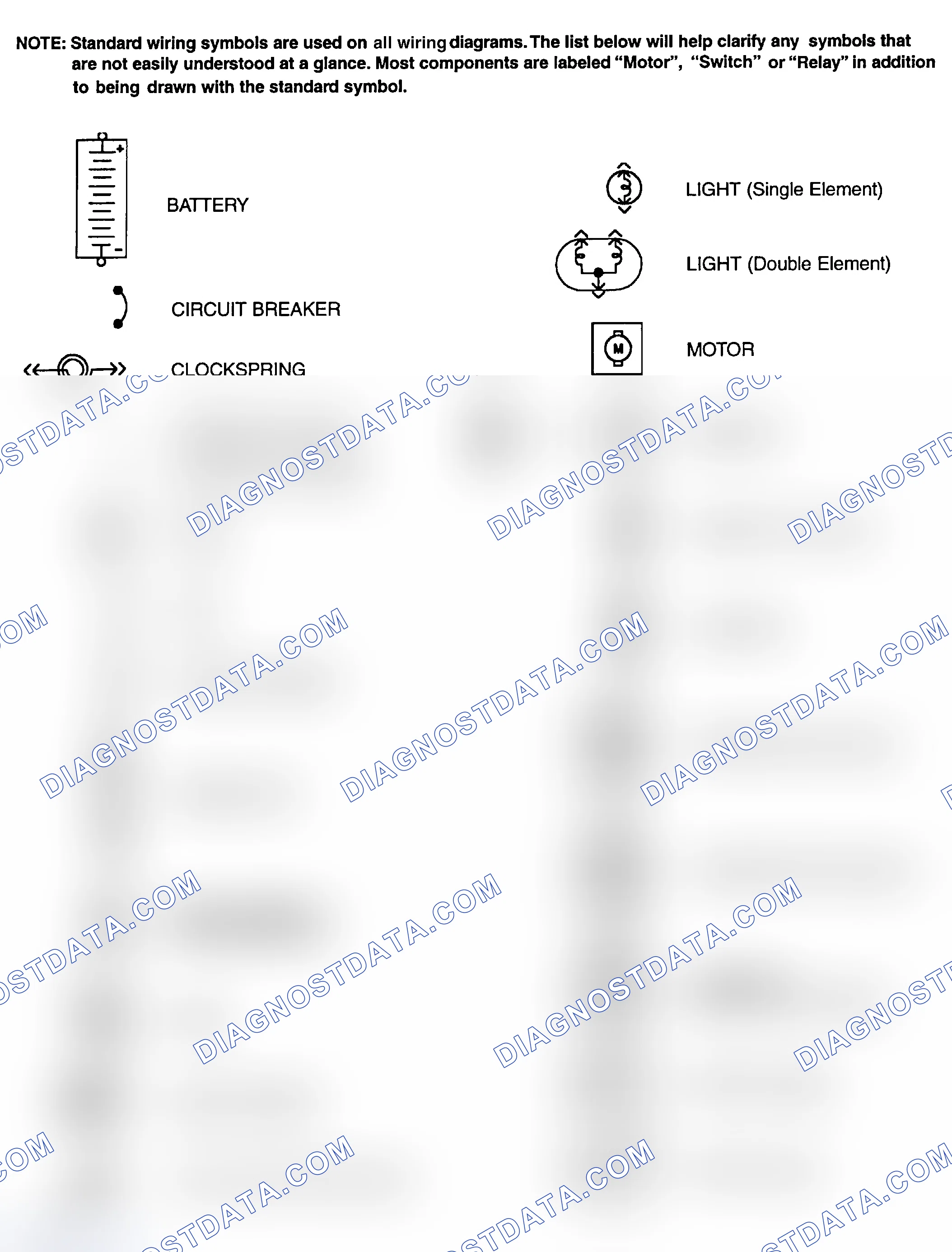 Scheme 1: Identifying Standard Wiring Diagram Symbols