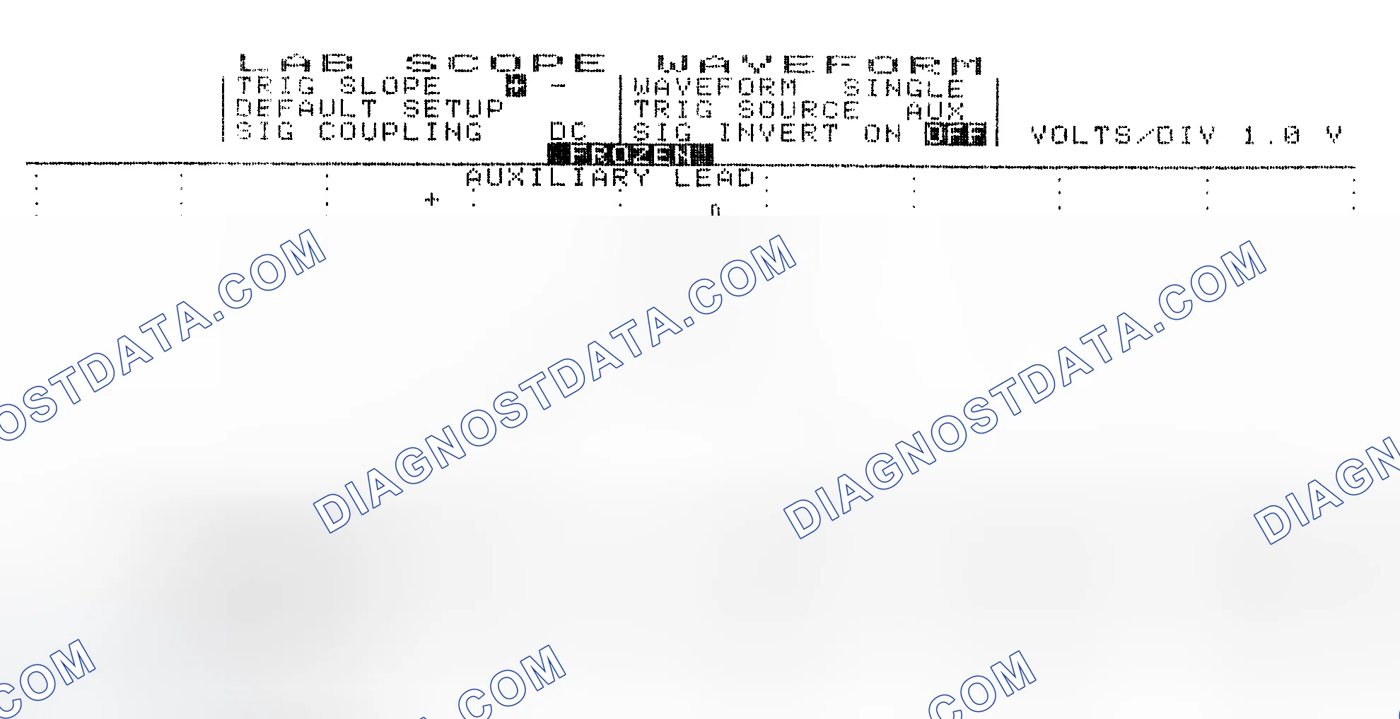 Scheme 19: Single Injector w/Excessive Current Flow - Current Pattern