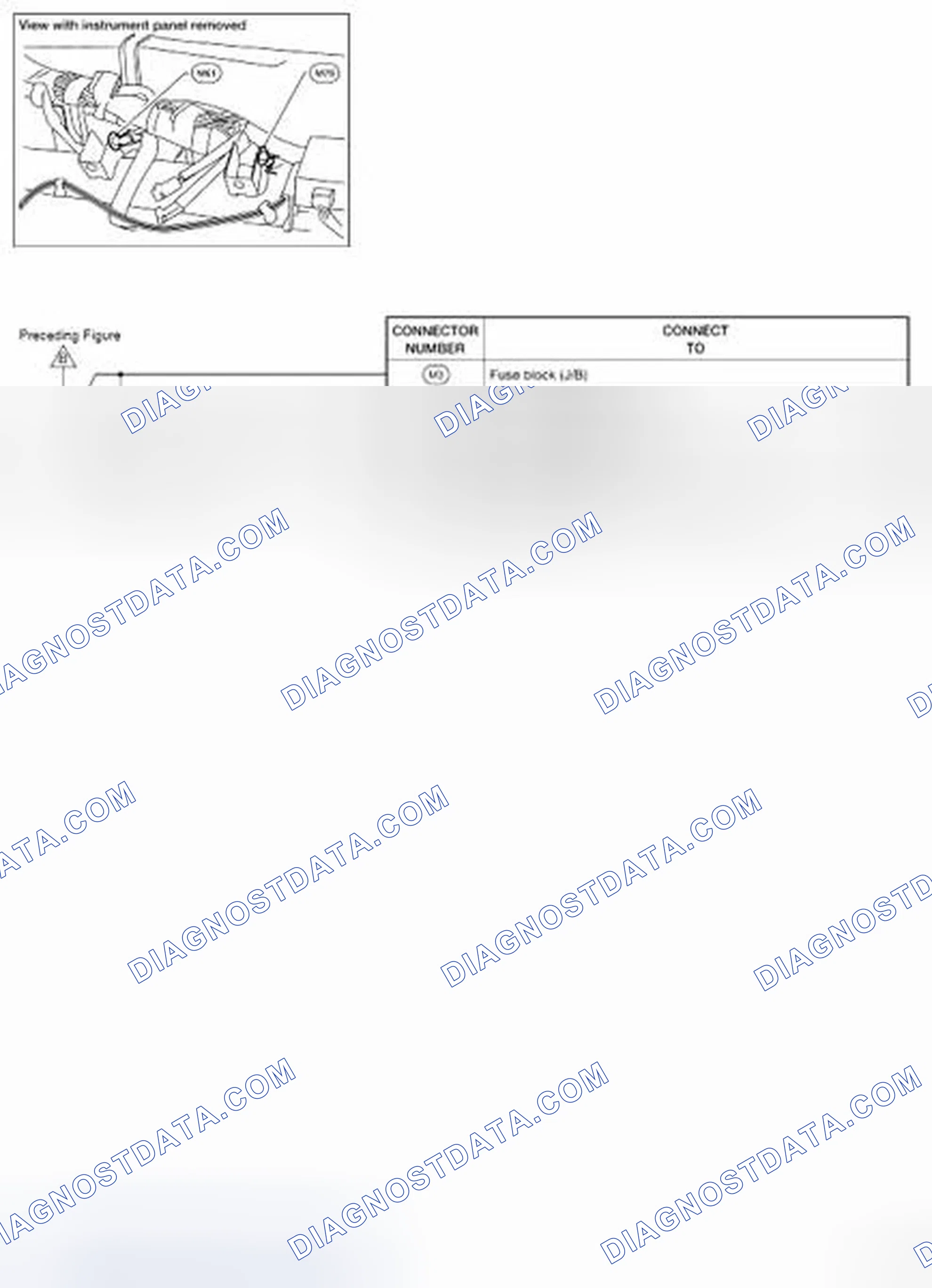 Scheme 9: Identifying Ground Distribution Of Main Harness