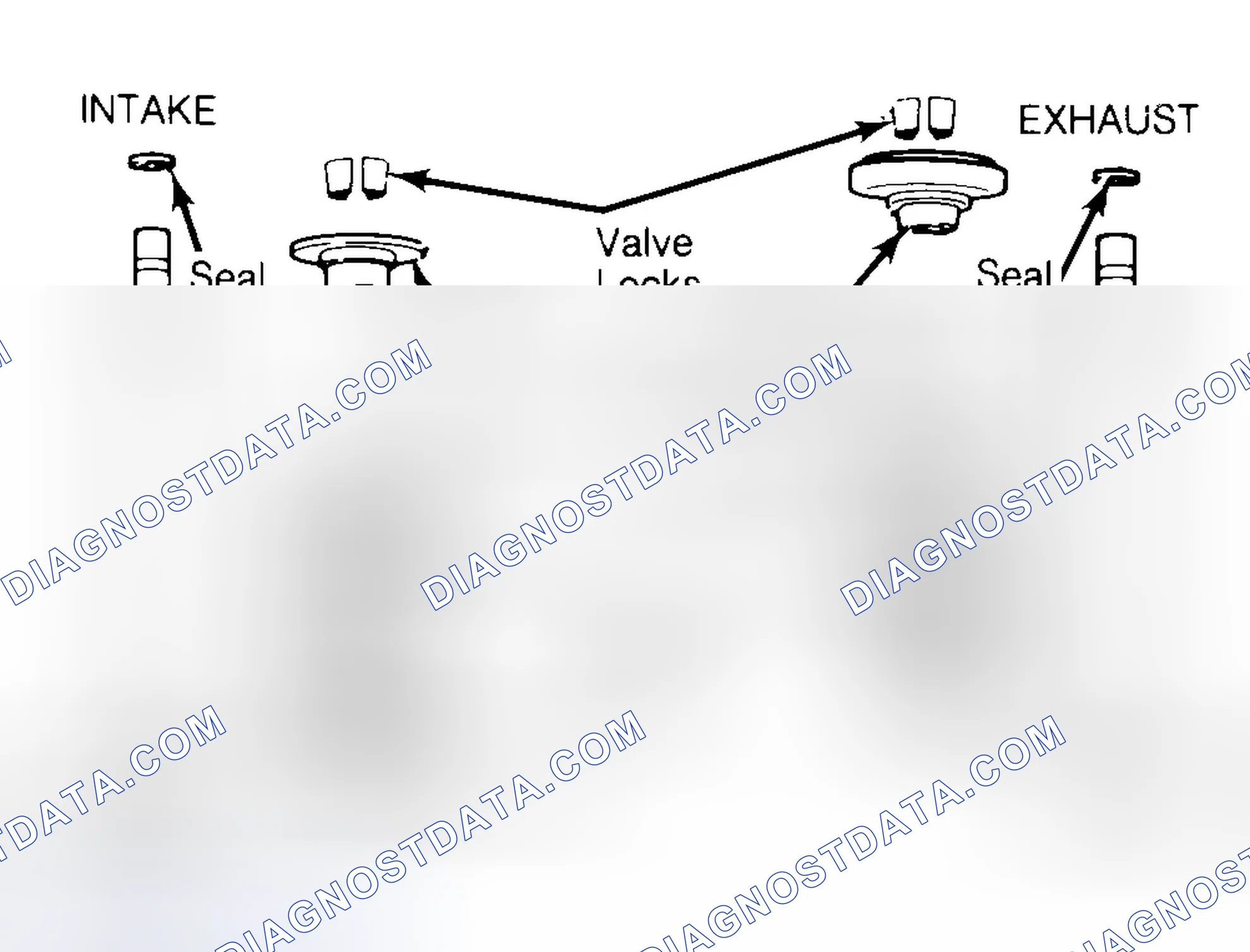 Scheme 11: Exploded View of Valve Assemblies
