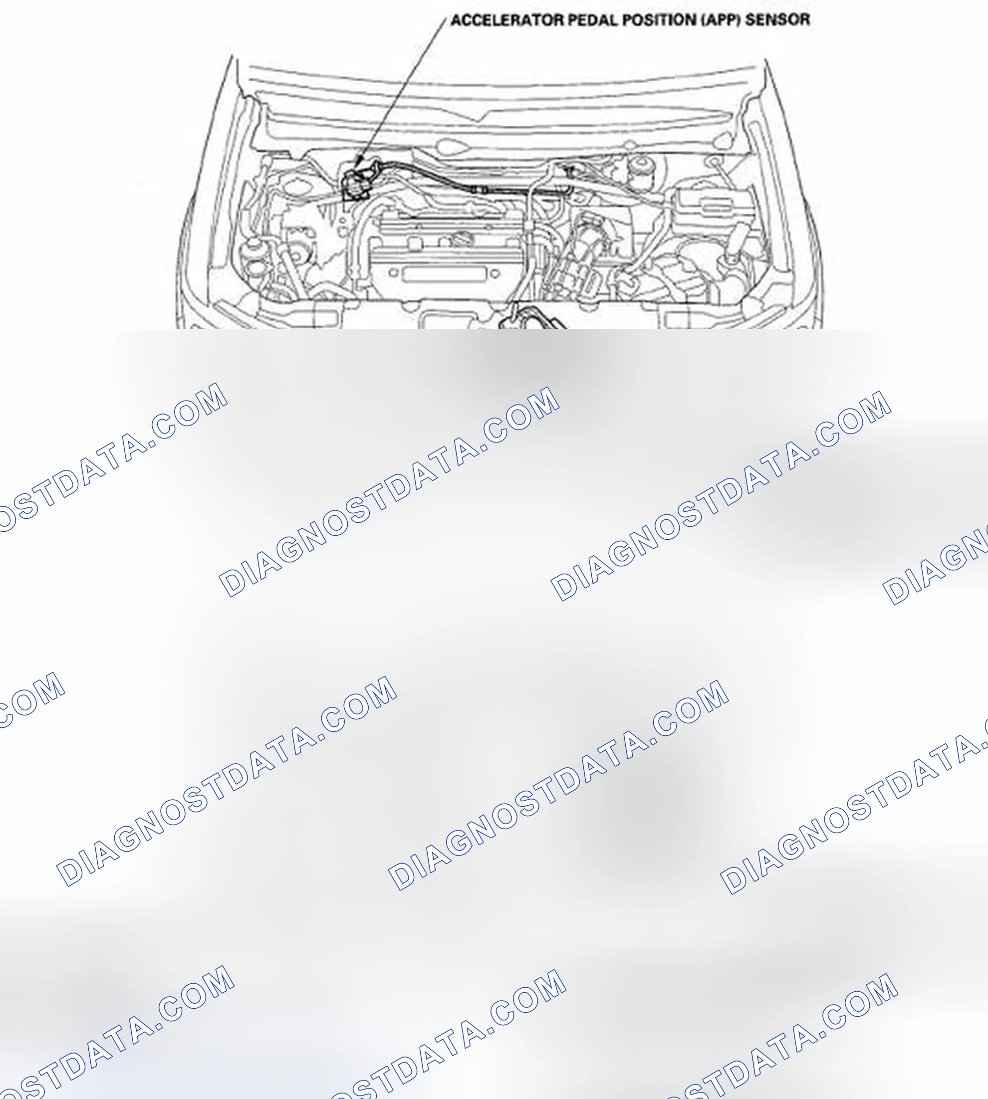 Scheme 287: Component Location Index