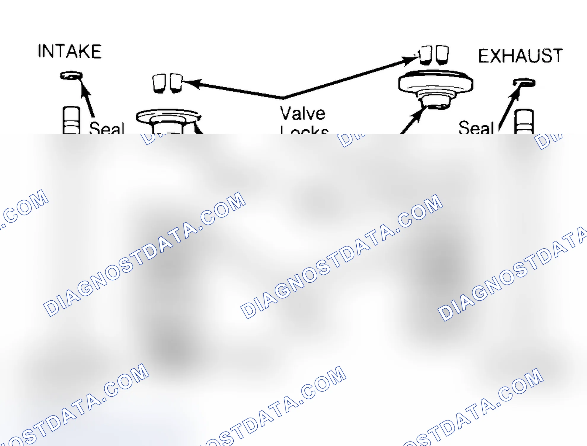 Scheme 4: Exploded View of Valve Assemblies