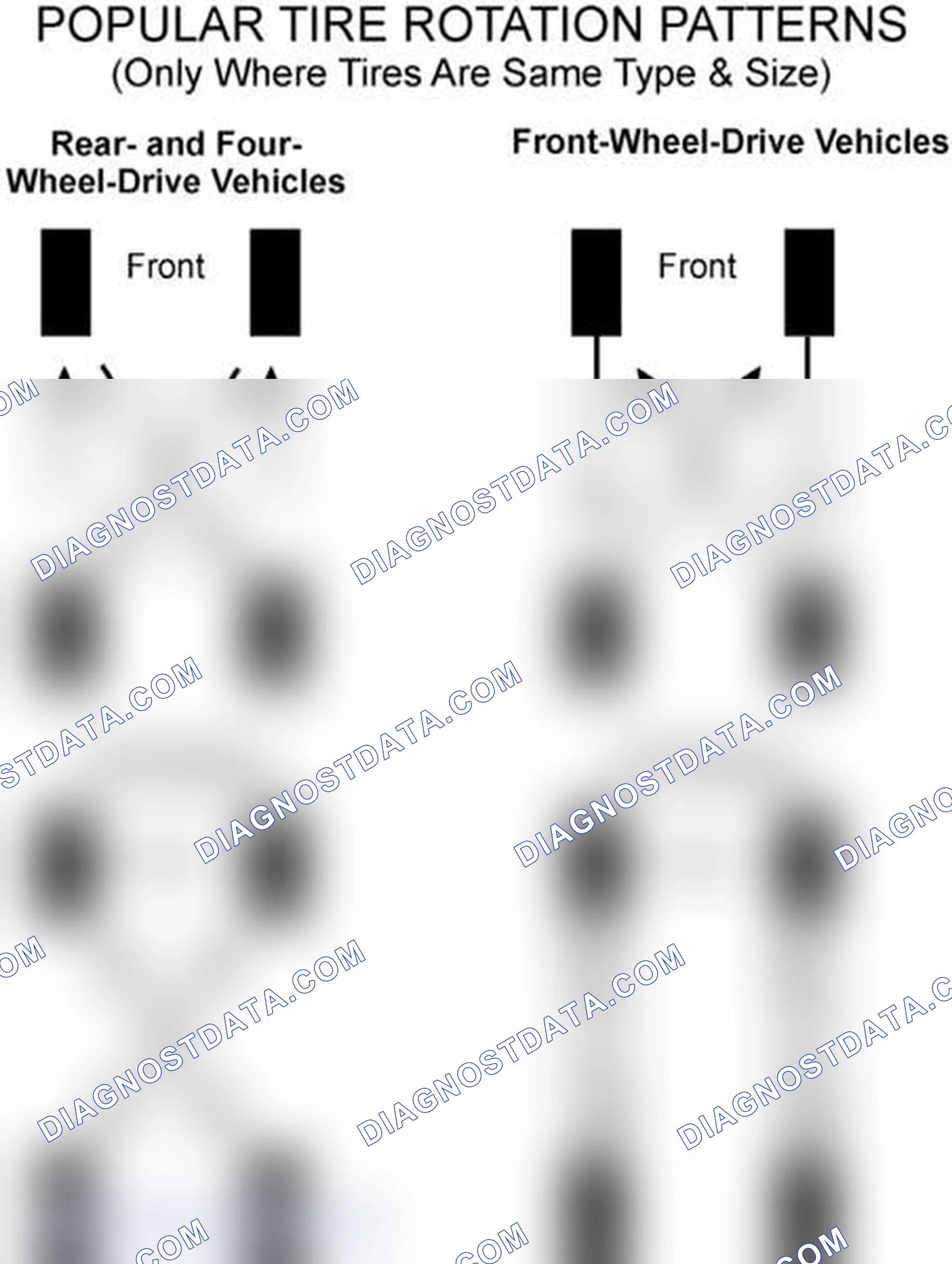 Scheme 29: Popular Tire Rotation Patterns - Without Dual Rear Wheels