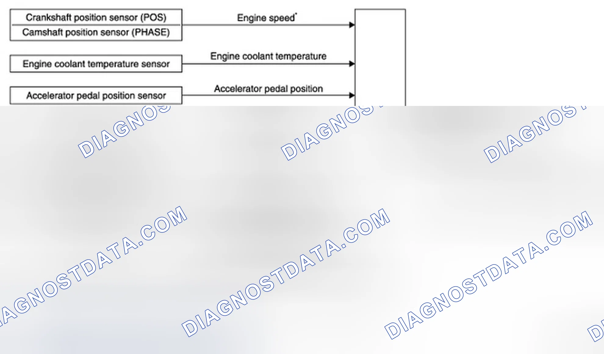 Scheme 39: System Diagram