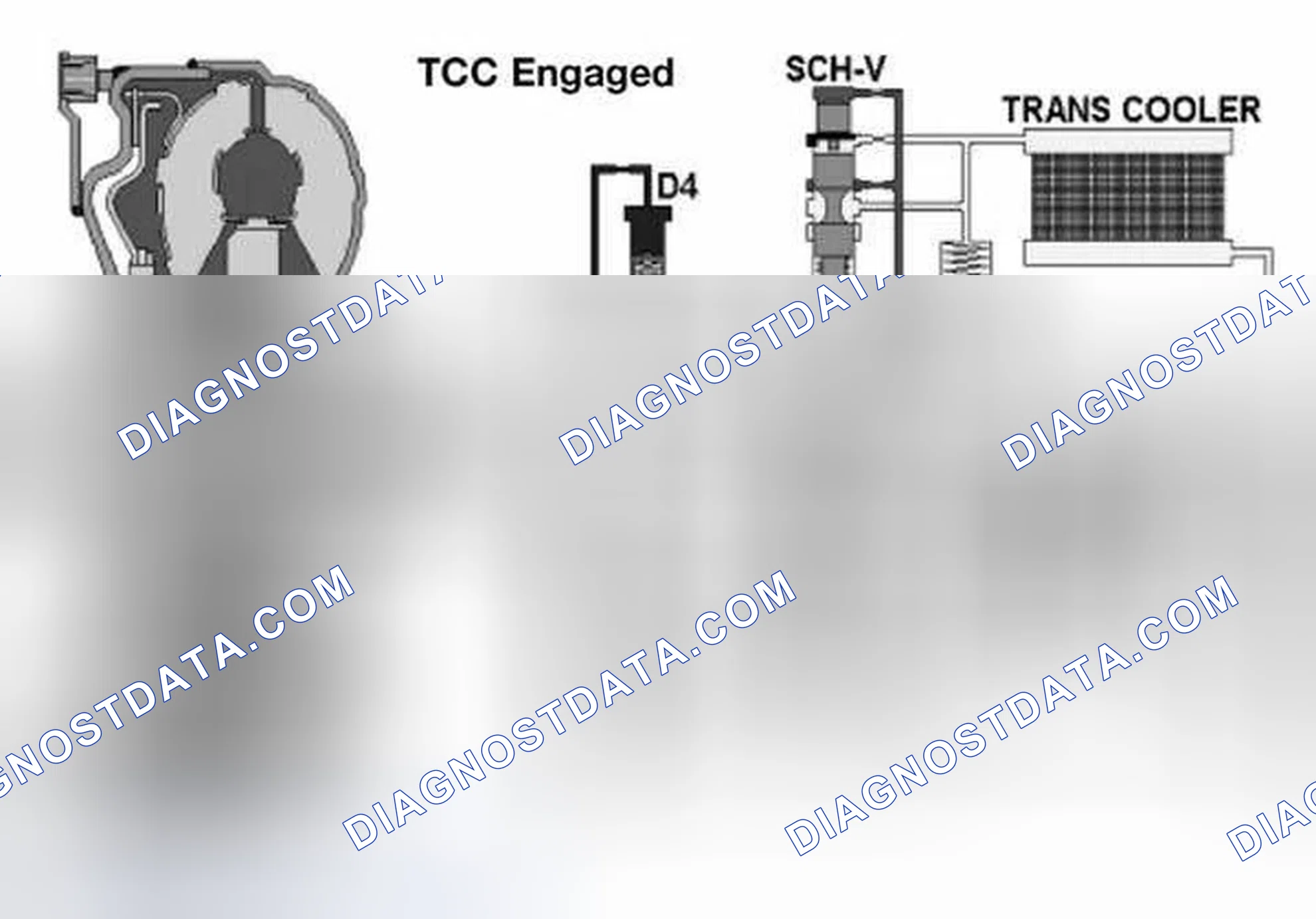 Scheme 238