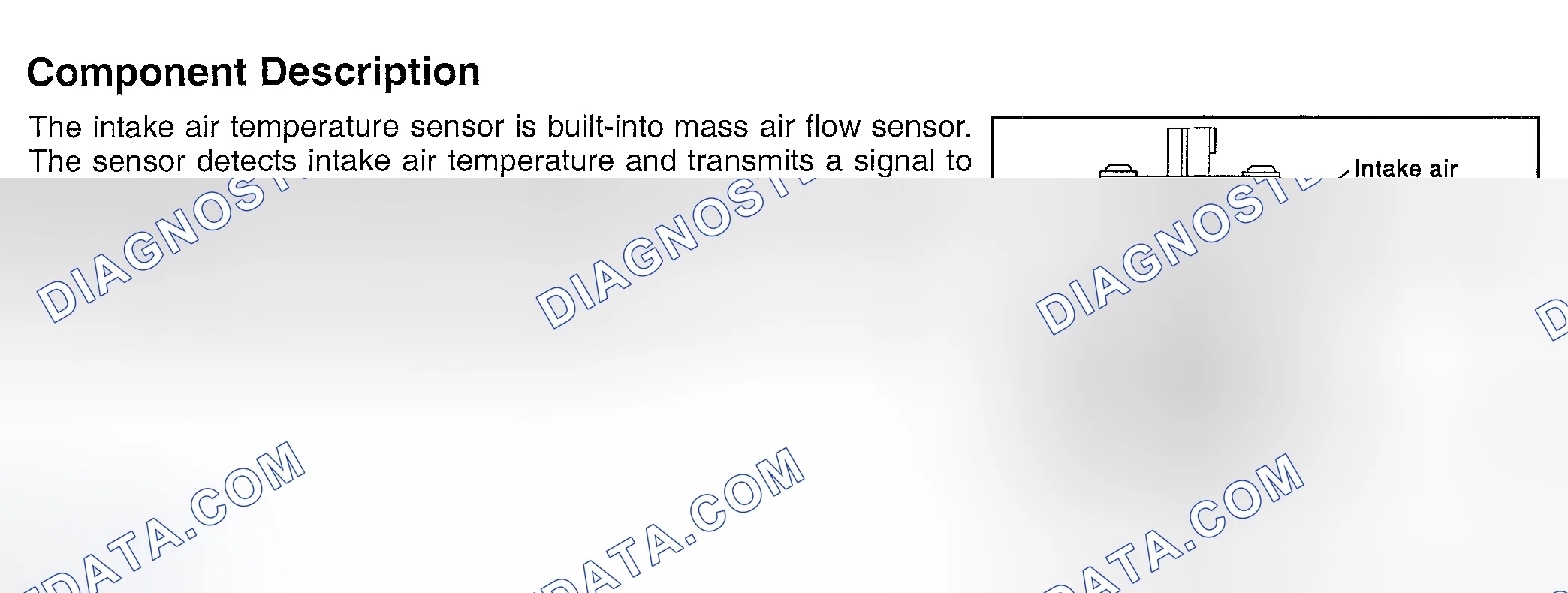 Scheme 197: Component Description
