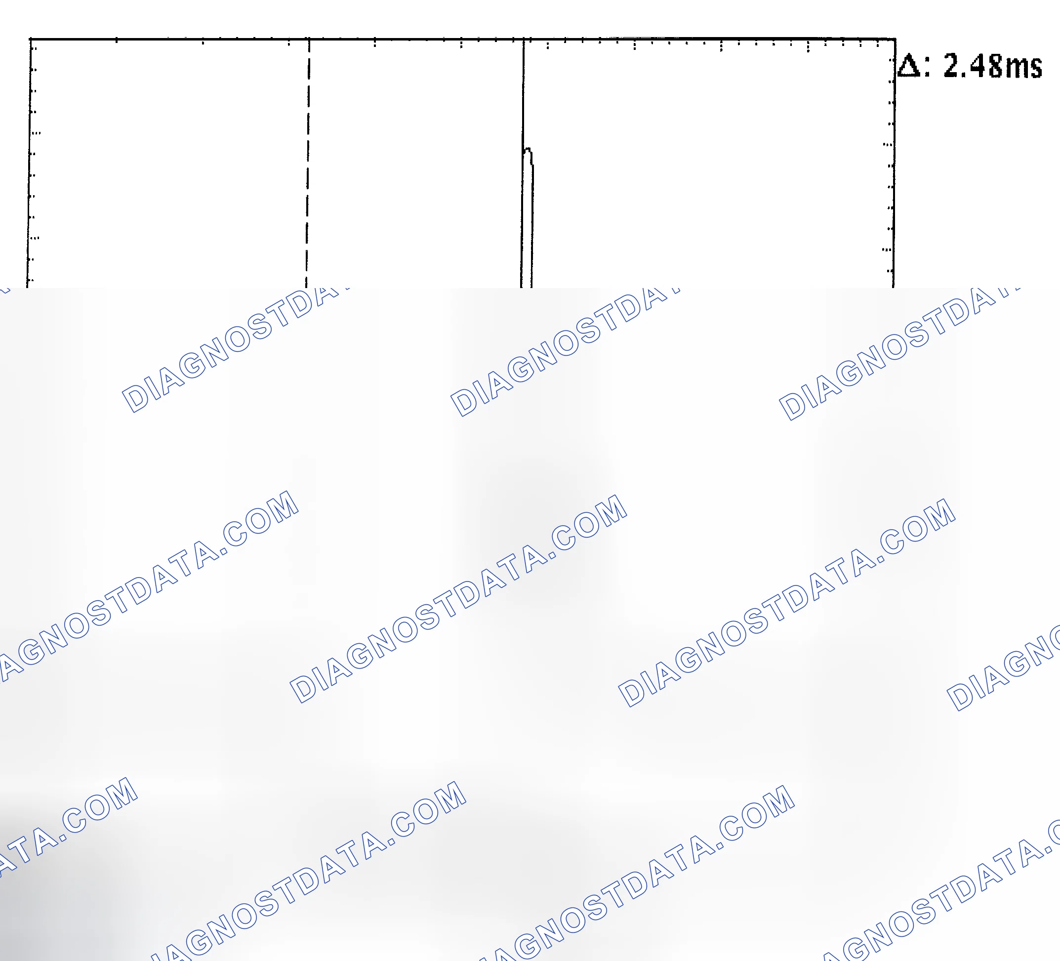 Scheme 24: Injector Bank - Known Good - Voltage Pattern