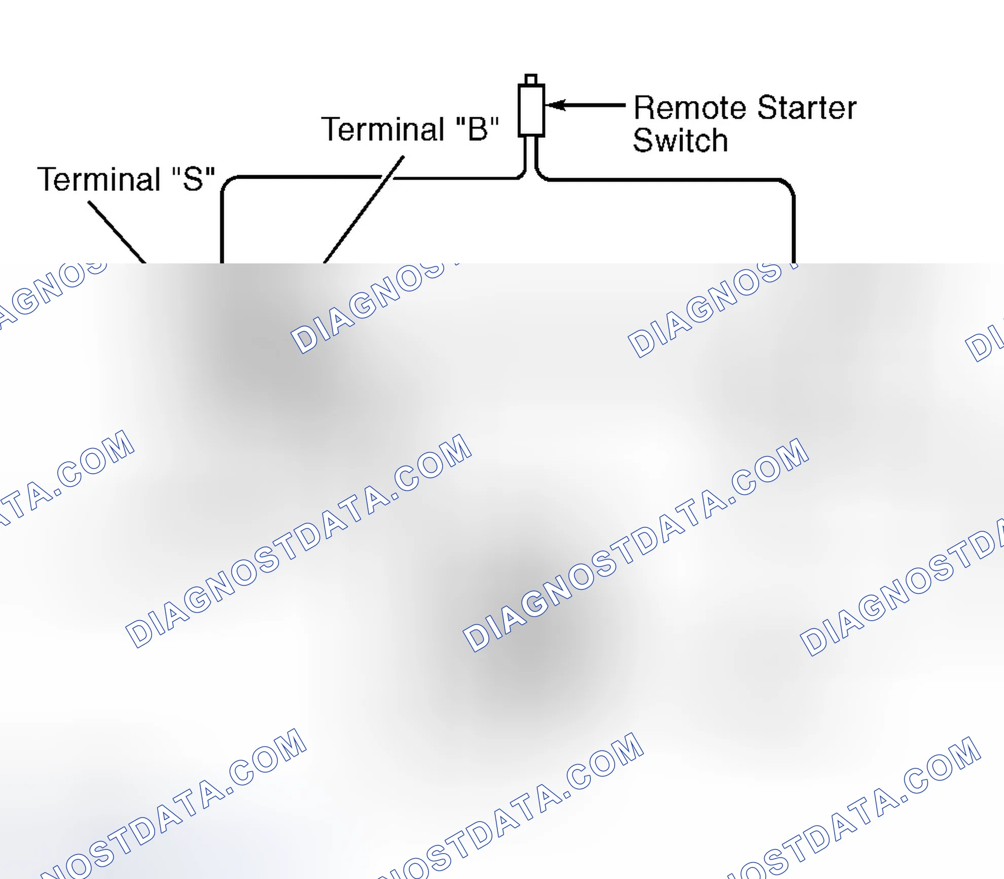 Scheme 3: VOLTAGE DROP TEST