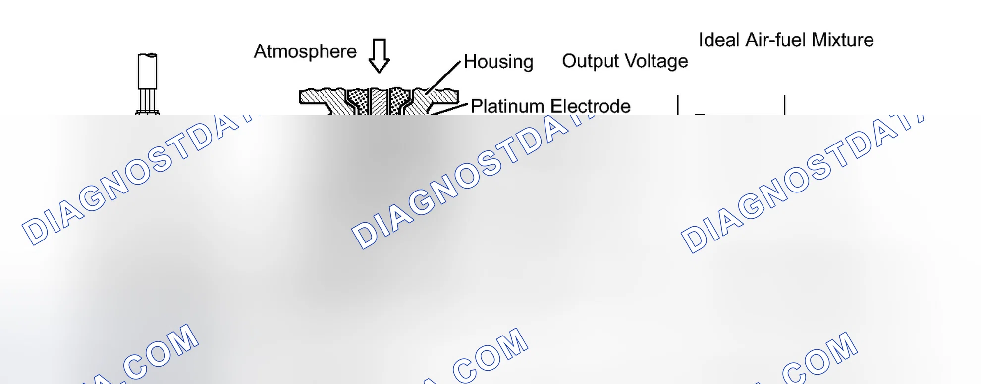 Scheme 271: DESCRIPTION