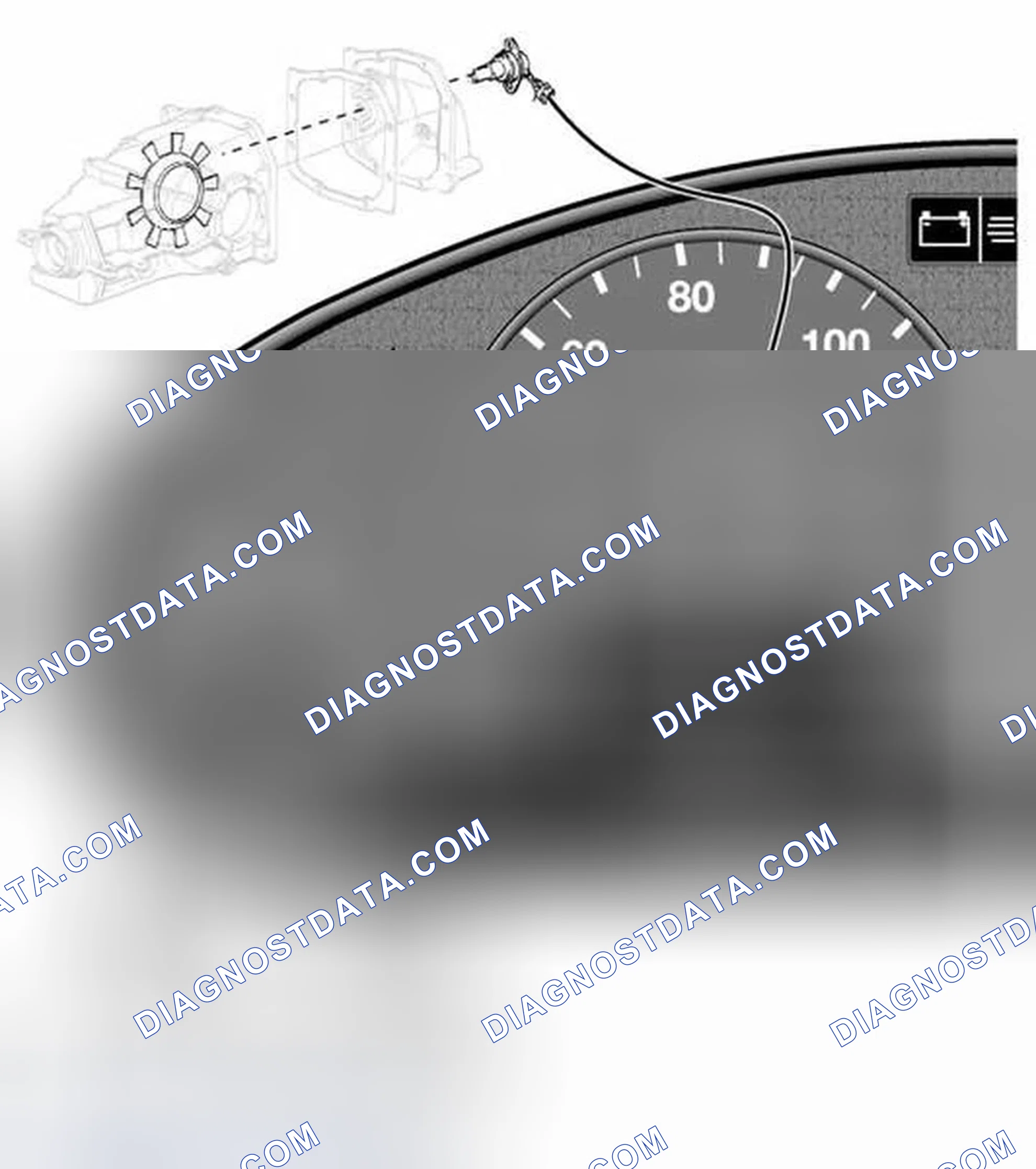 Scheme 157: Instrument Cluster Display Functions