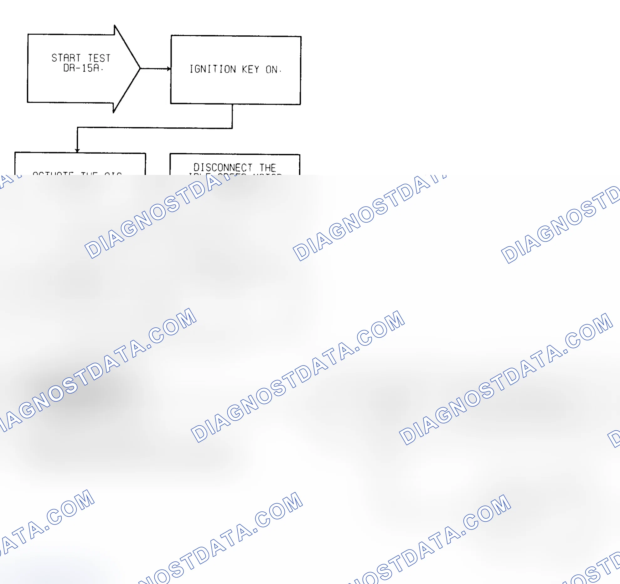 Scheme 205: Test DR-15A (1 of 2) AISM Circuits