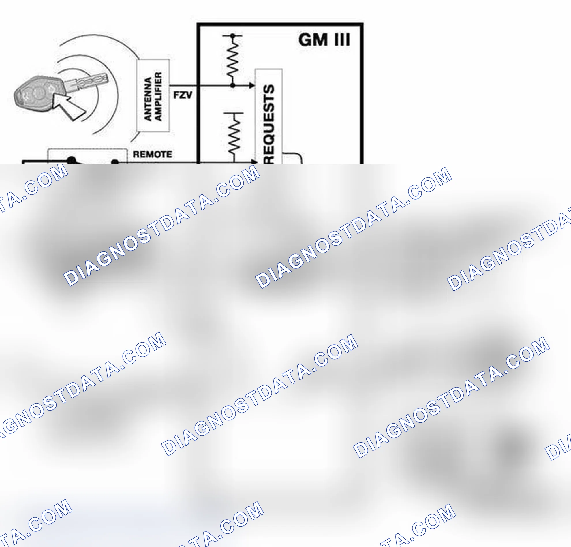 Scheme 63