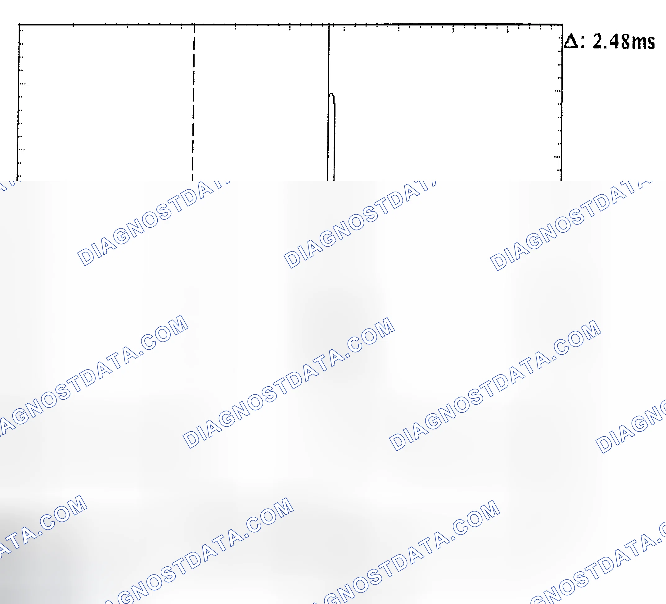 Scheme 24: Injector Bank - Known Good - Voltage Pattern
