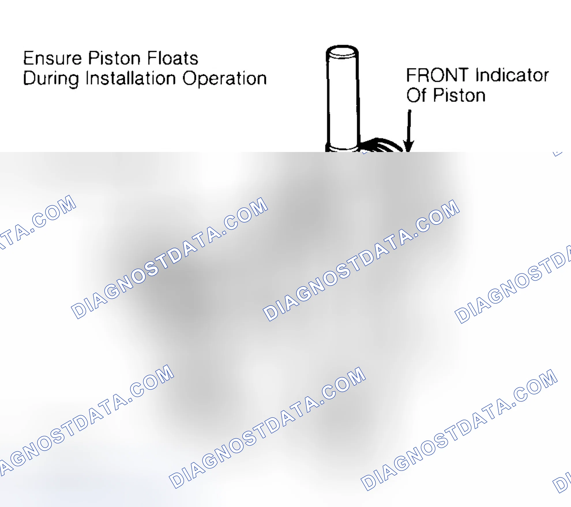 Scheme 12: Installing Typical Piston Pin