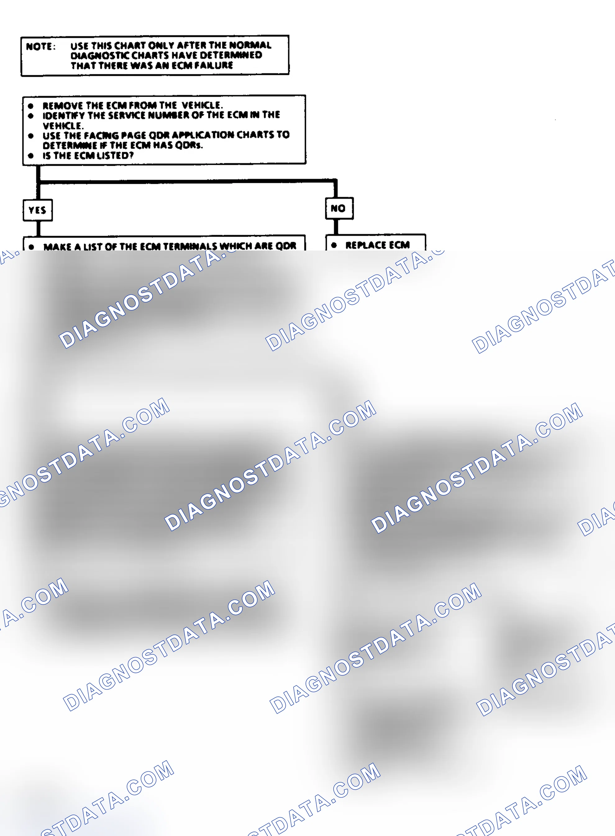Scheme 173