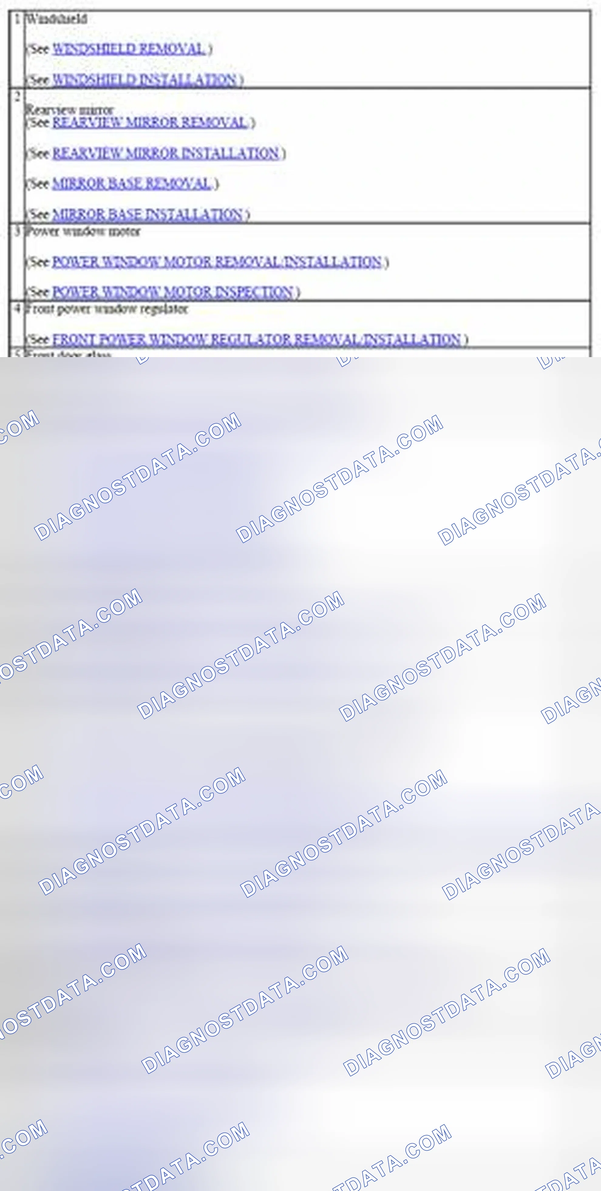 Scheme 7: Identifying Locks And Openers Related Components (2 Of 2)