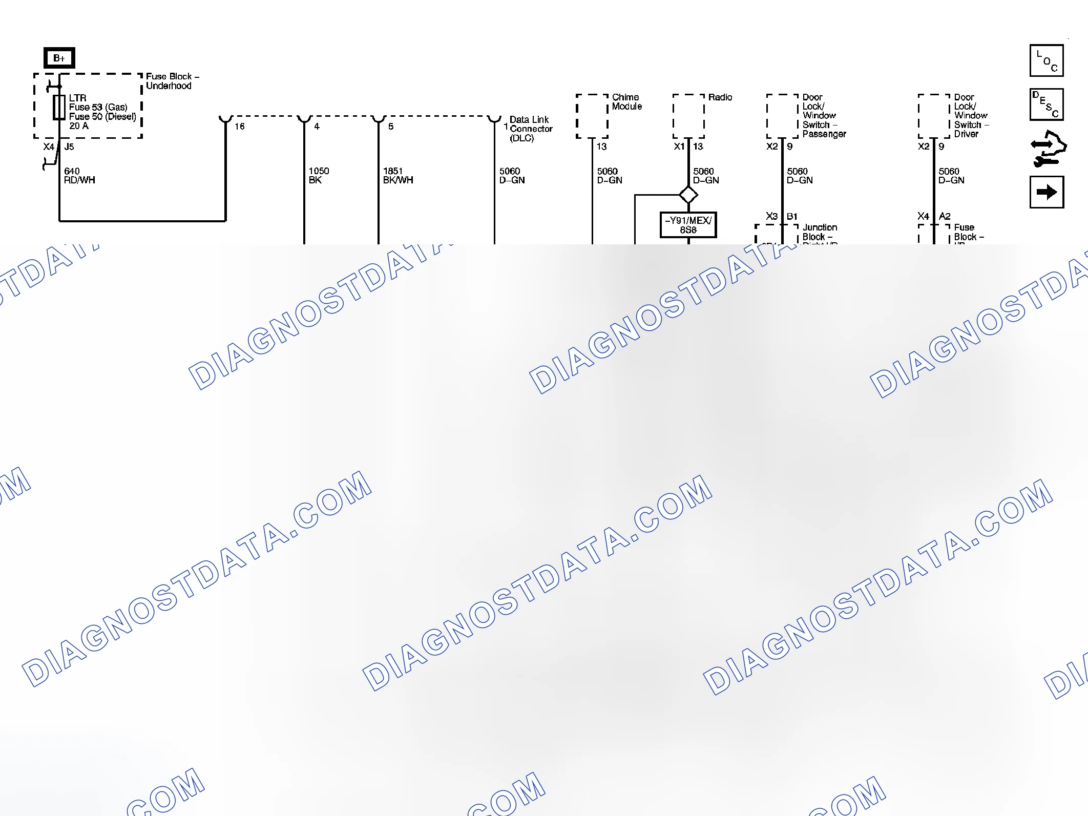 Scheme 1: Data Communication Schematics