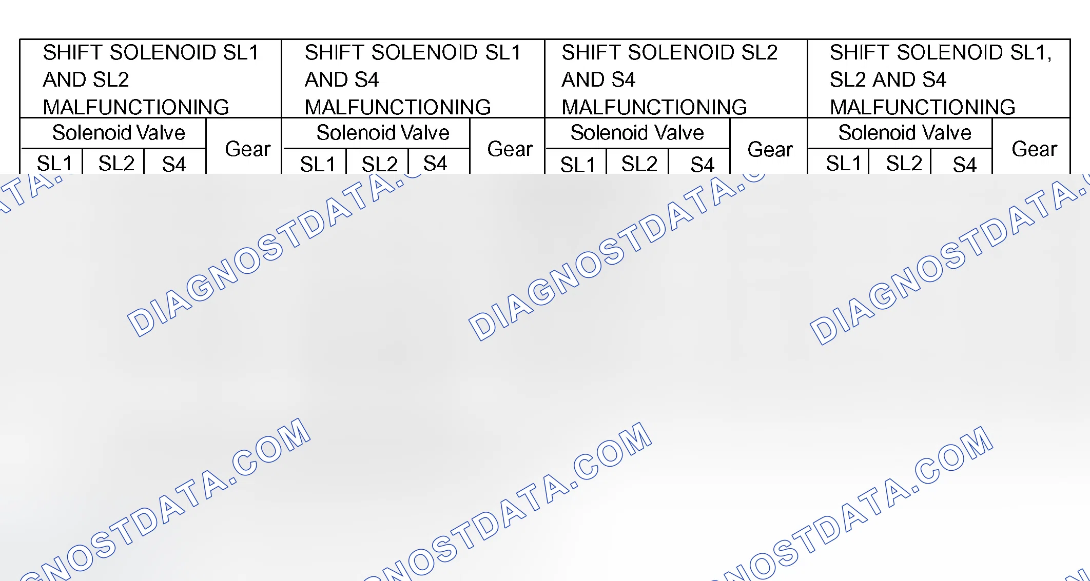 Scheme 108