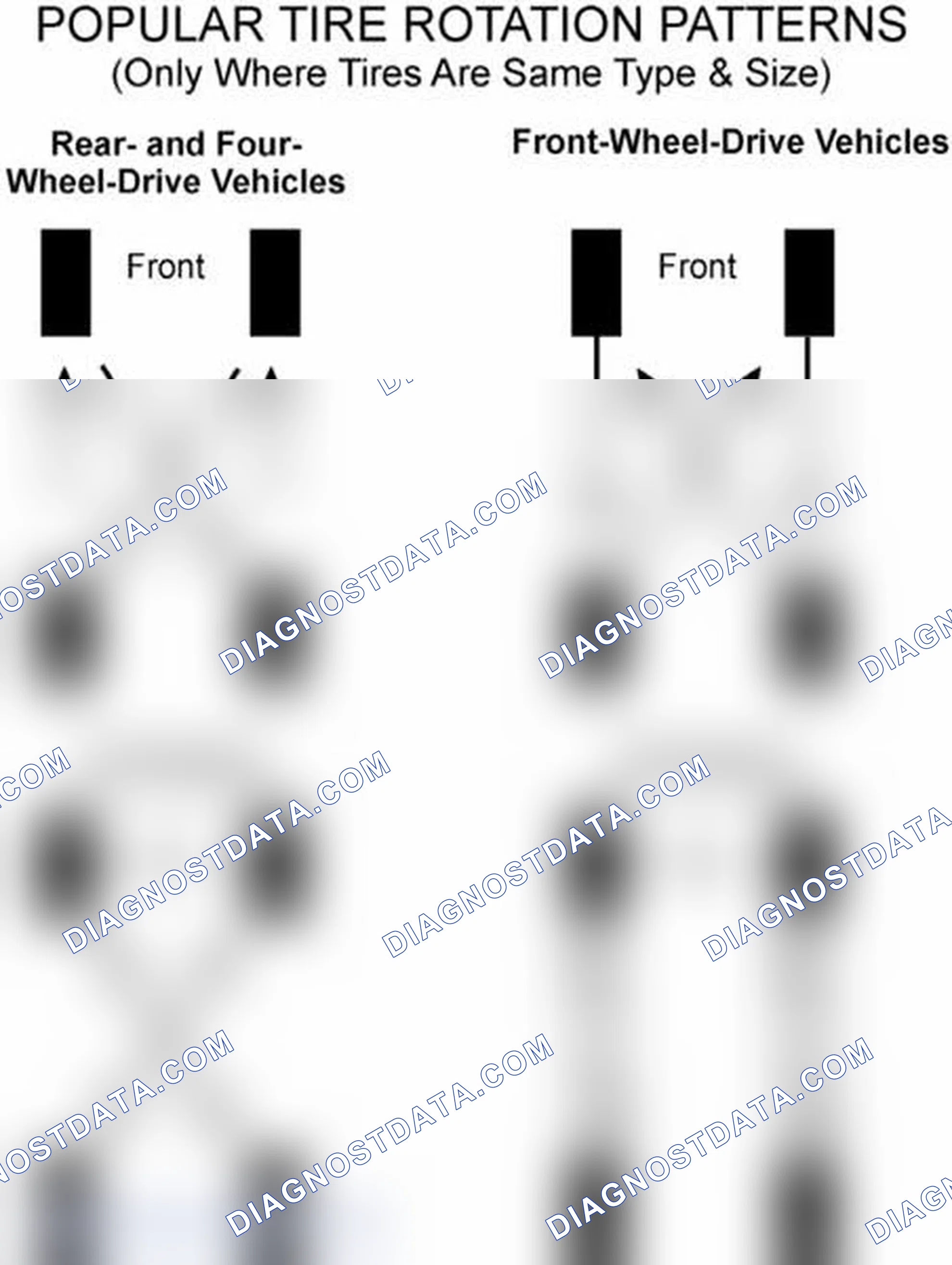 Scheme 29: Popular Tire Rotation Patterns - Without Dual Rear Wheels