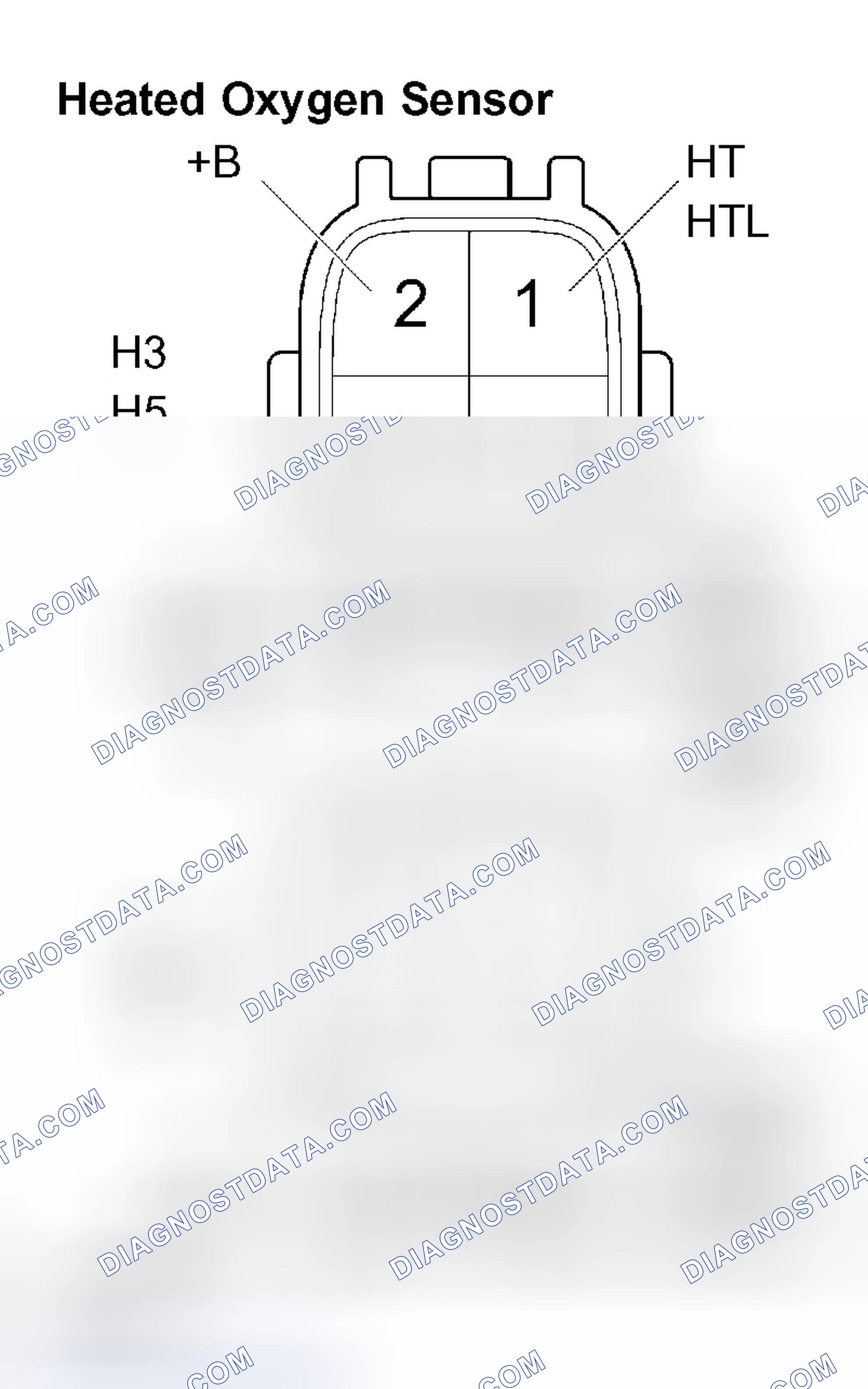 Scheme 334: INSPECTION PROCEDURE
